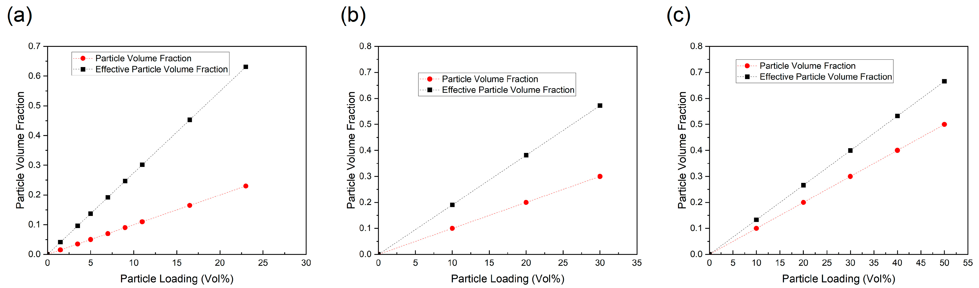 Polymers 17 01035 g003