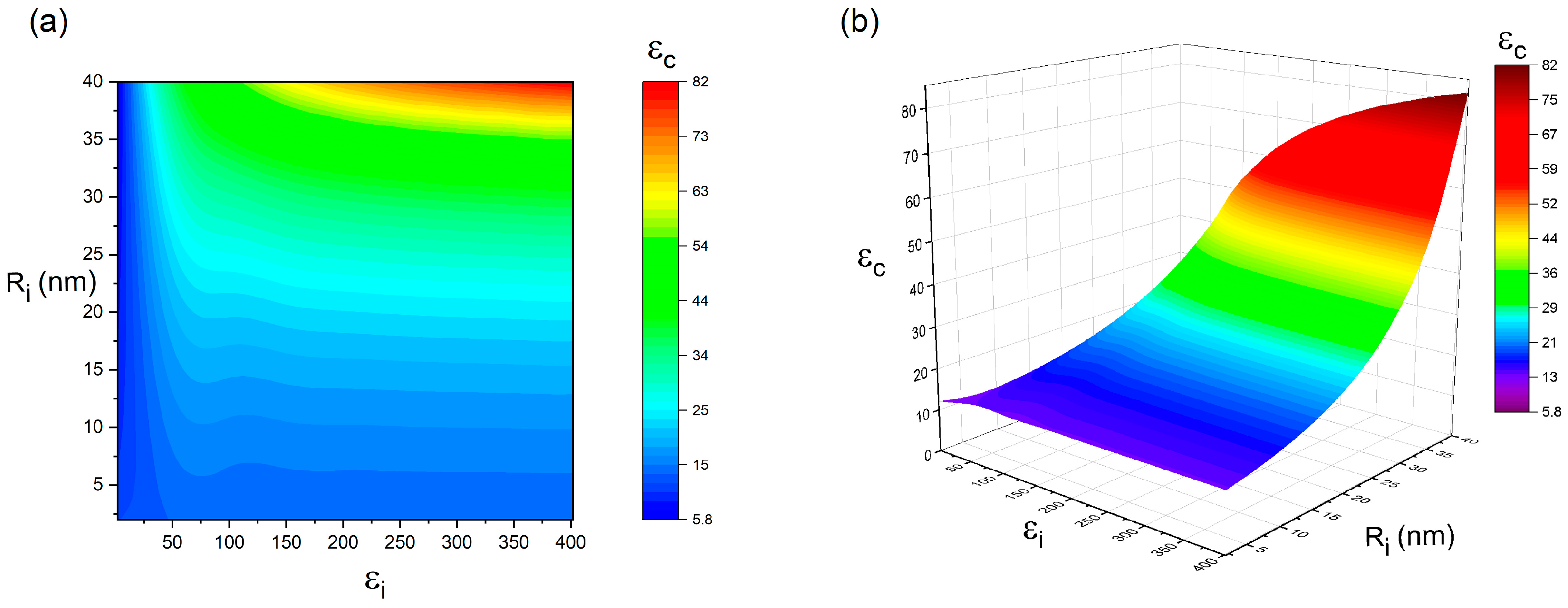 Polymers 17 01035 g005