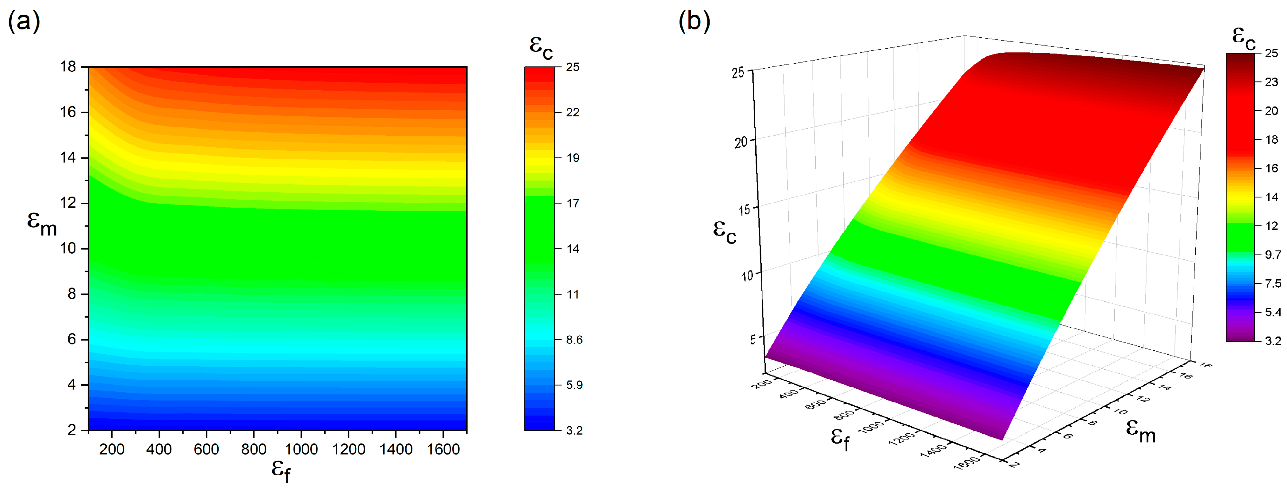 Polymers 17 01035 g006