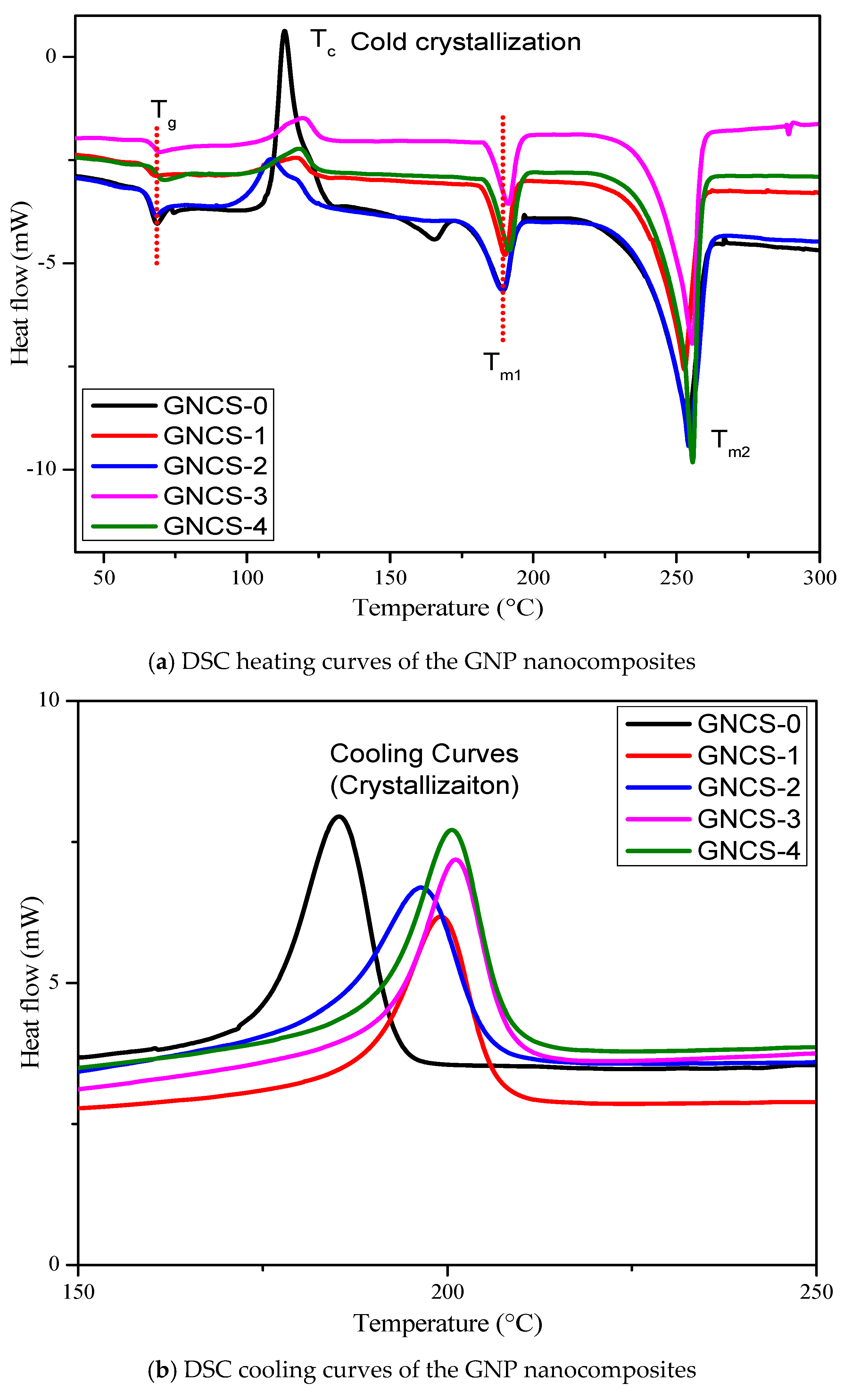 Polymers 17 01038 g006