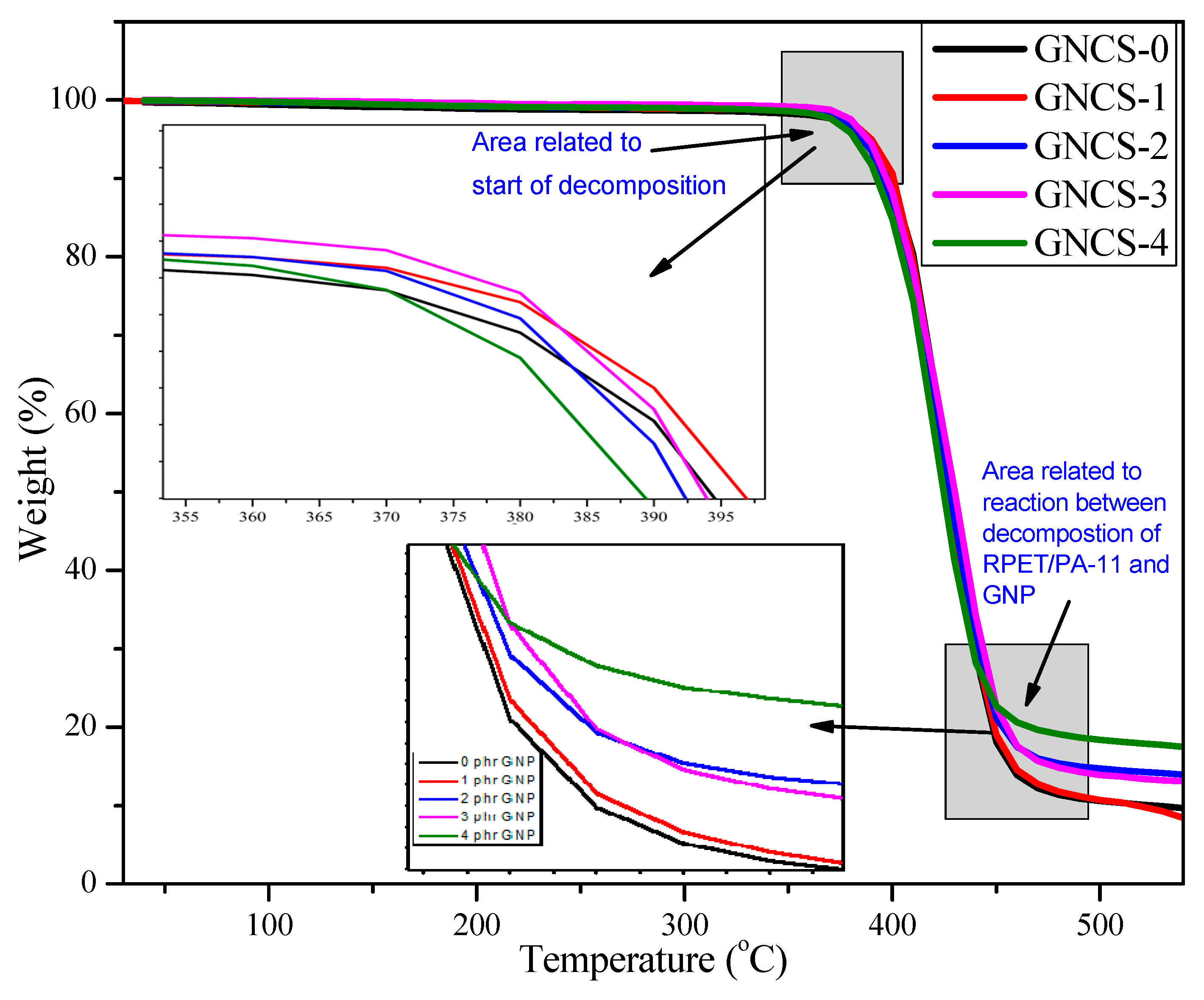 Polymers 17 01038 g007