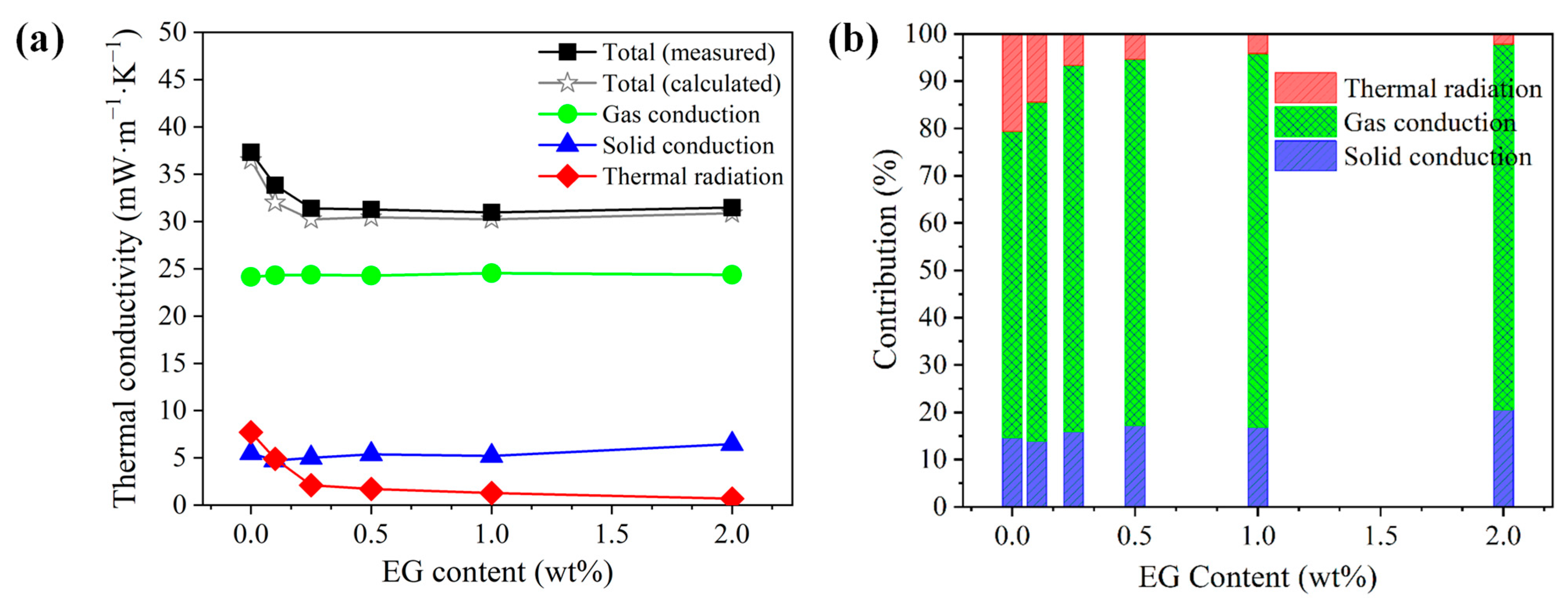Polymers 17 01040 g012