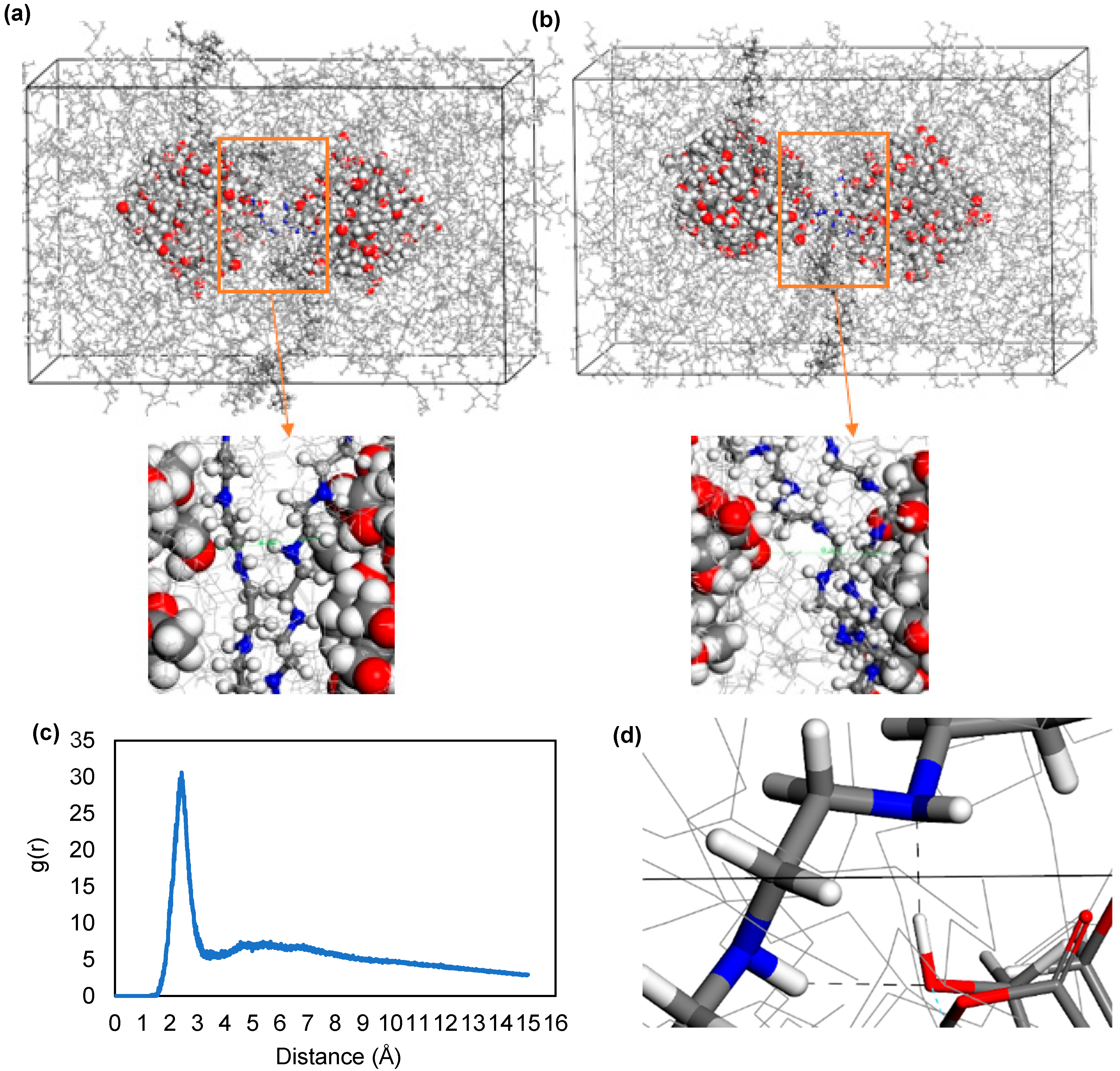 Polymers 17 01041 g008
