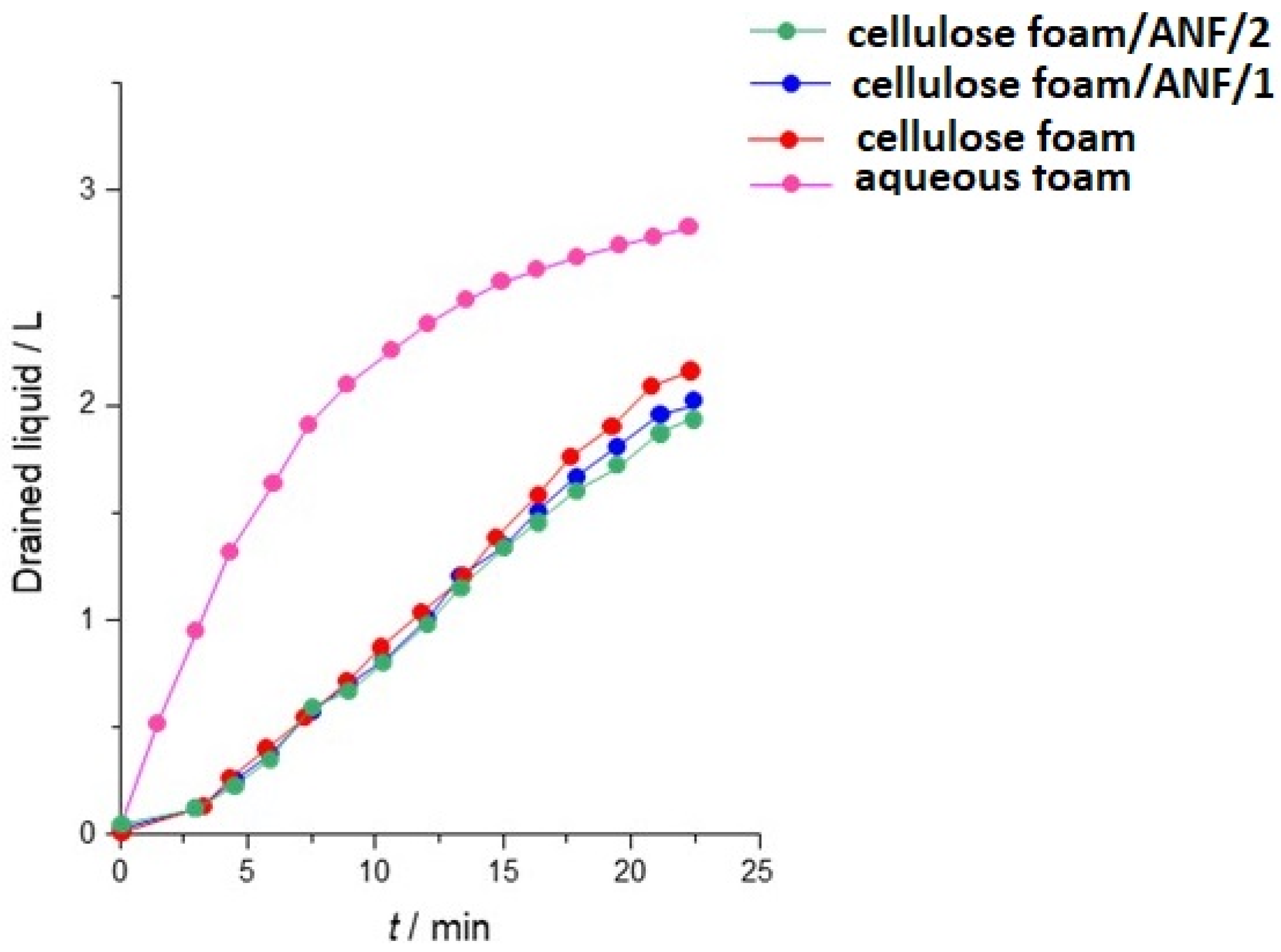 Polymers 17 01043 g008