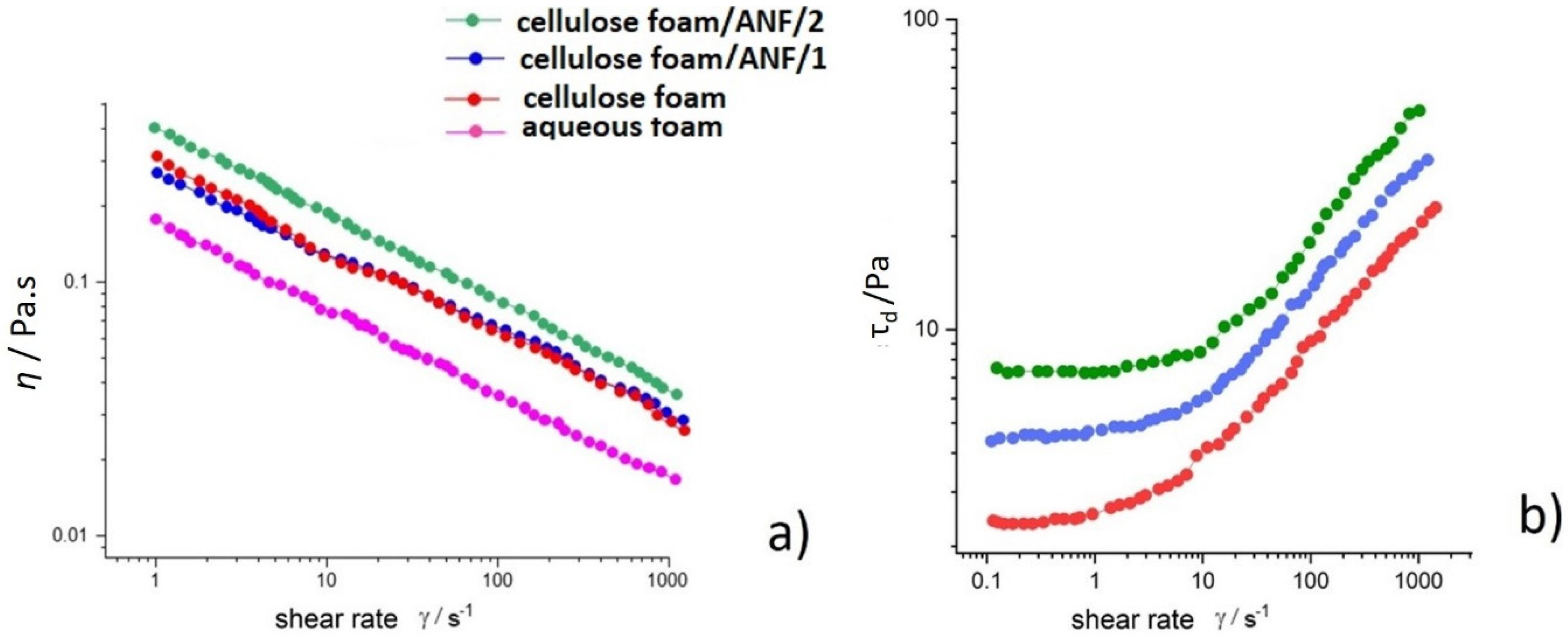 Polymers 17 01043 g010