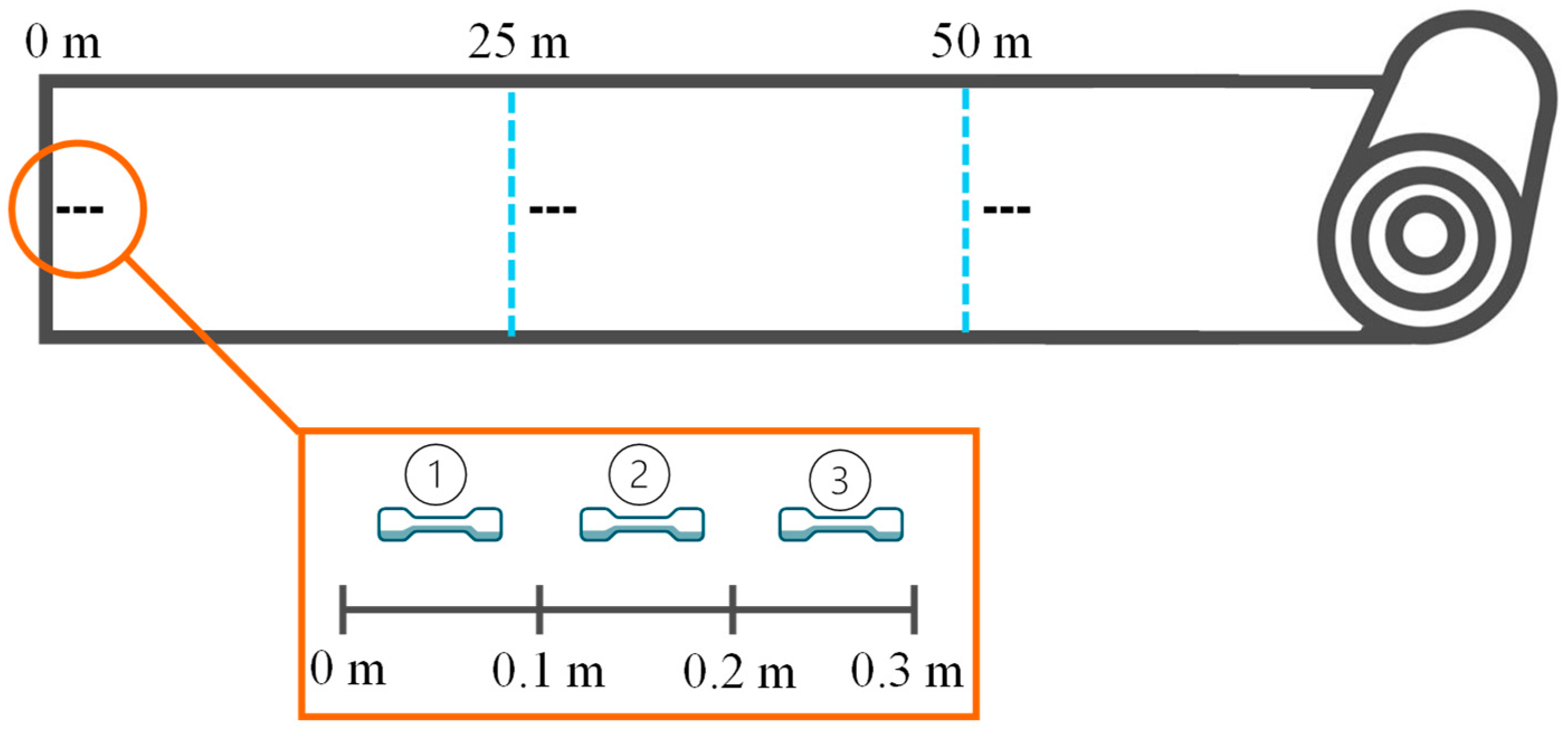 Polymers 17 01044 g001