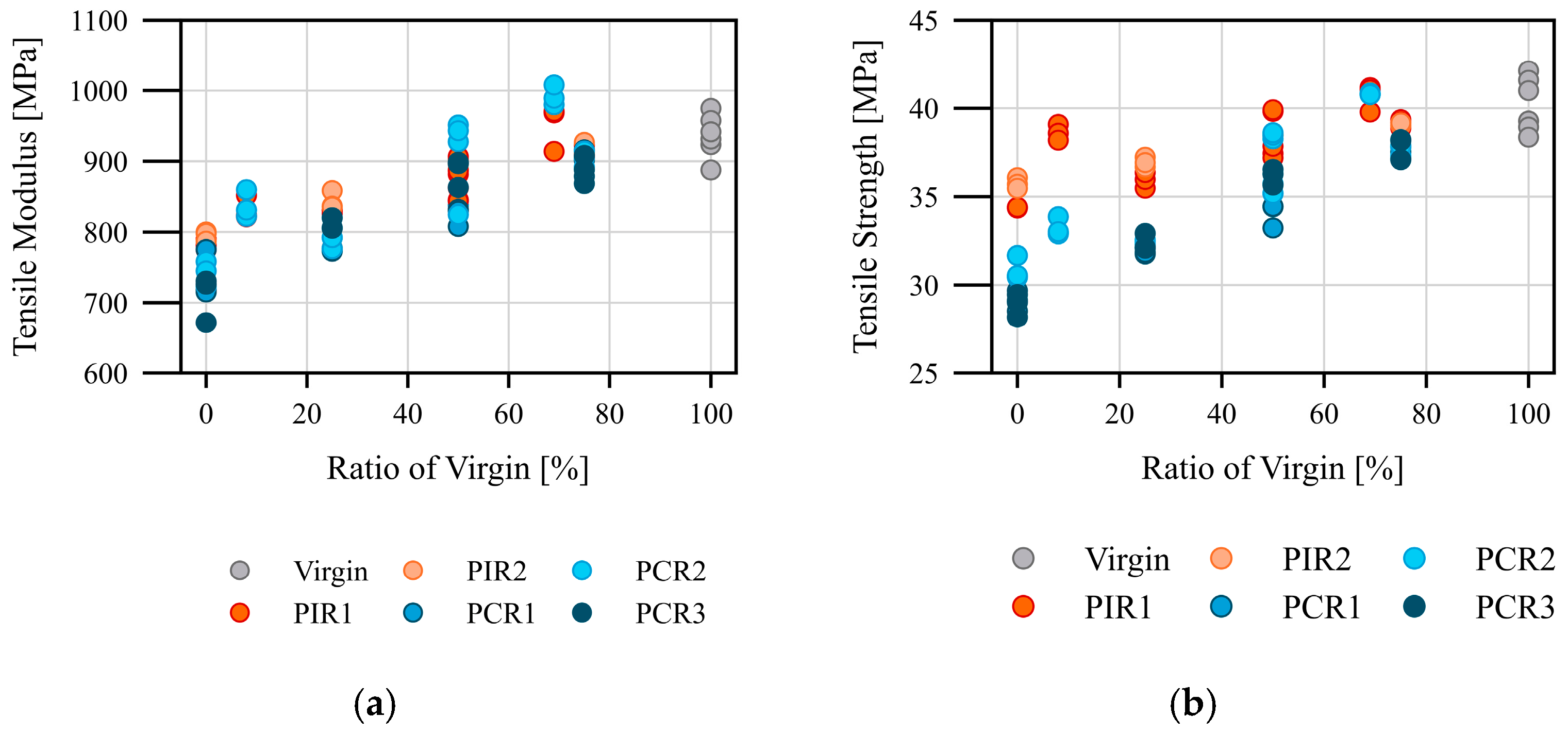 Polymers 17 01044 g004