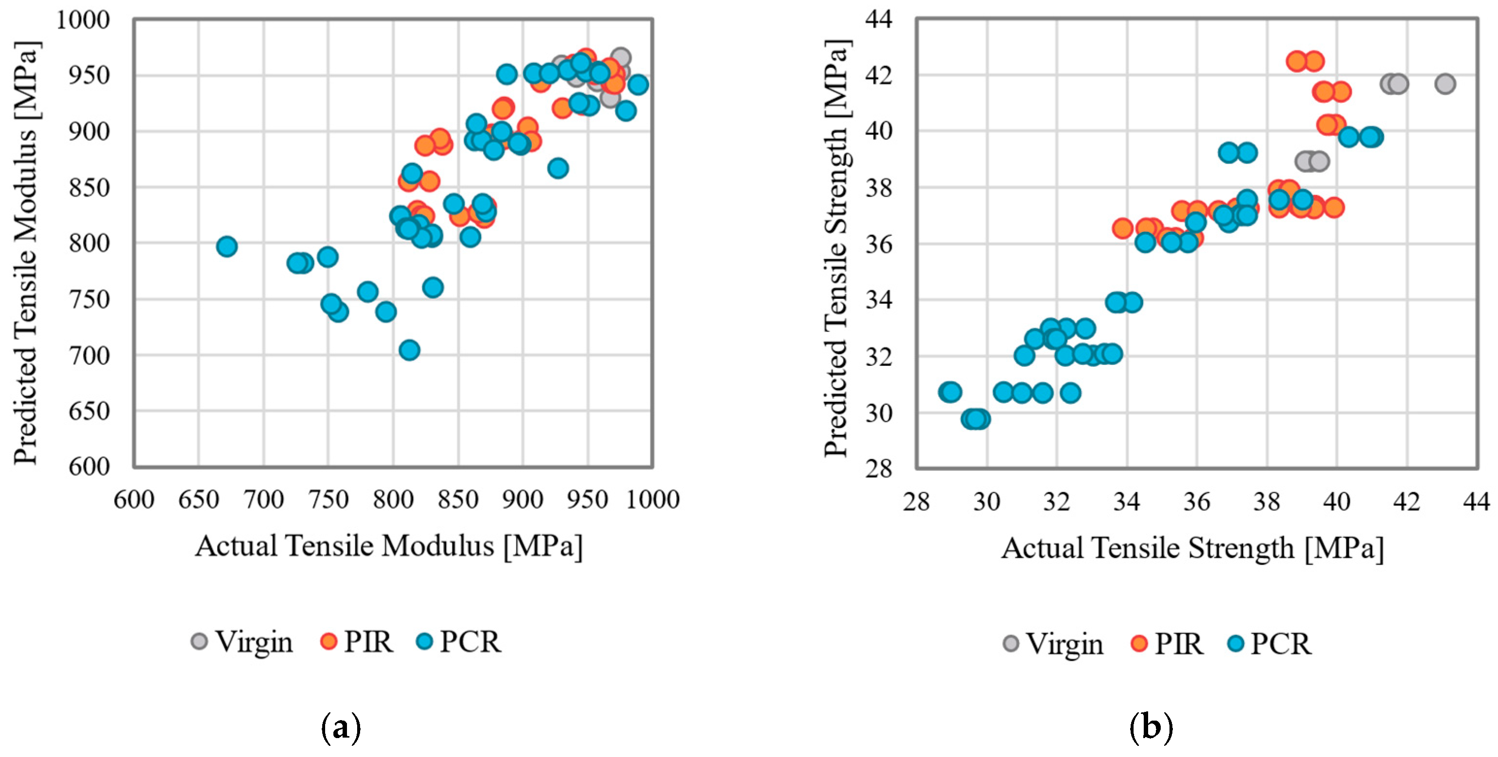 Polymers 17 01044 g005