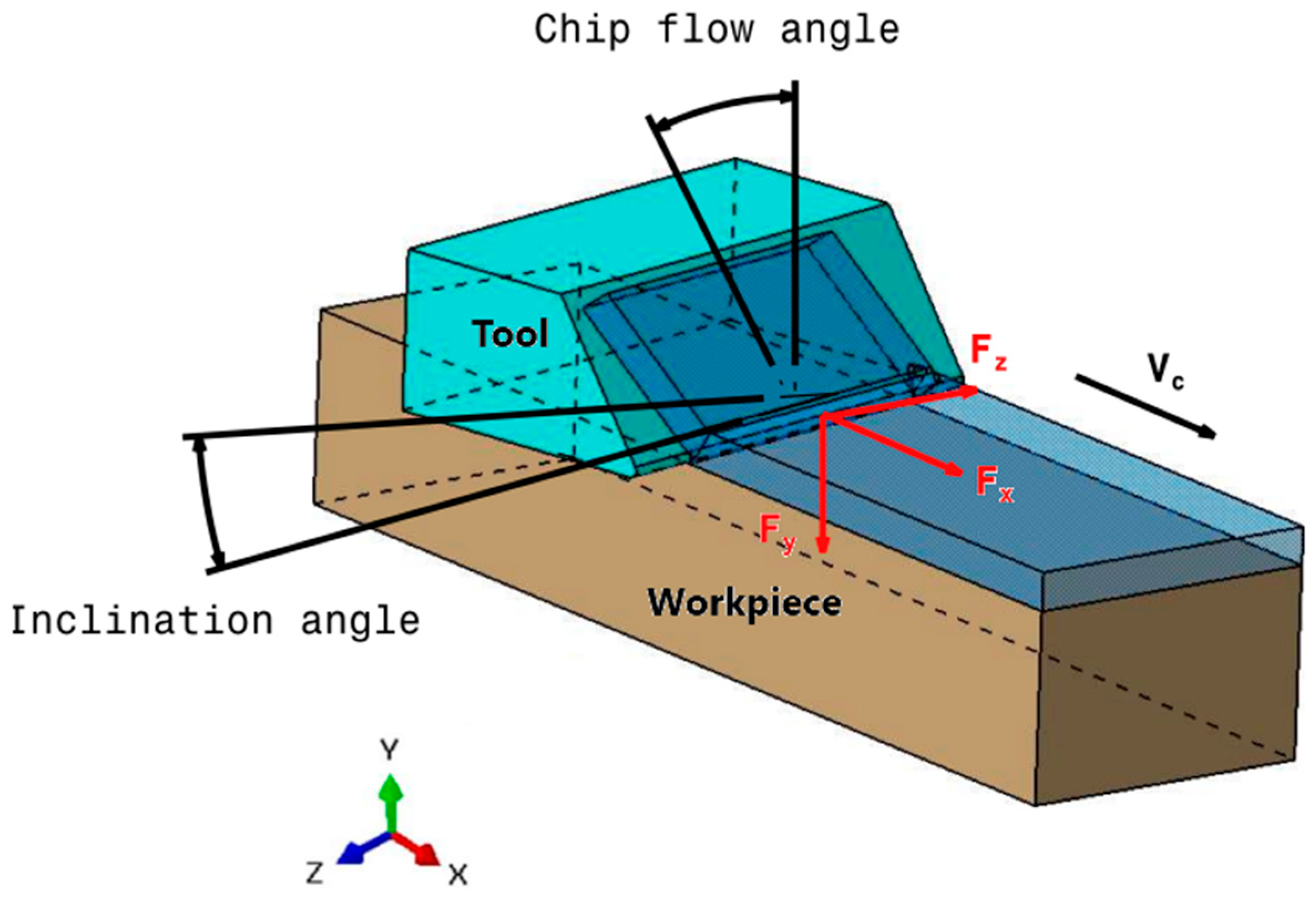 Polymers 17 01047 g003 Polymers 17 01047 g003