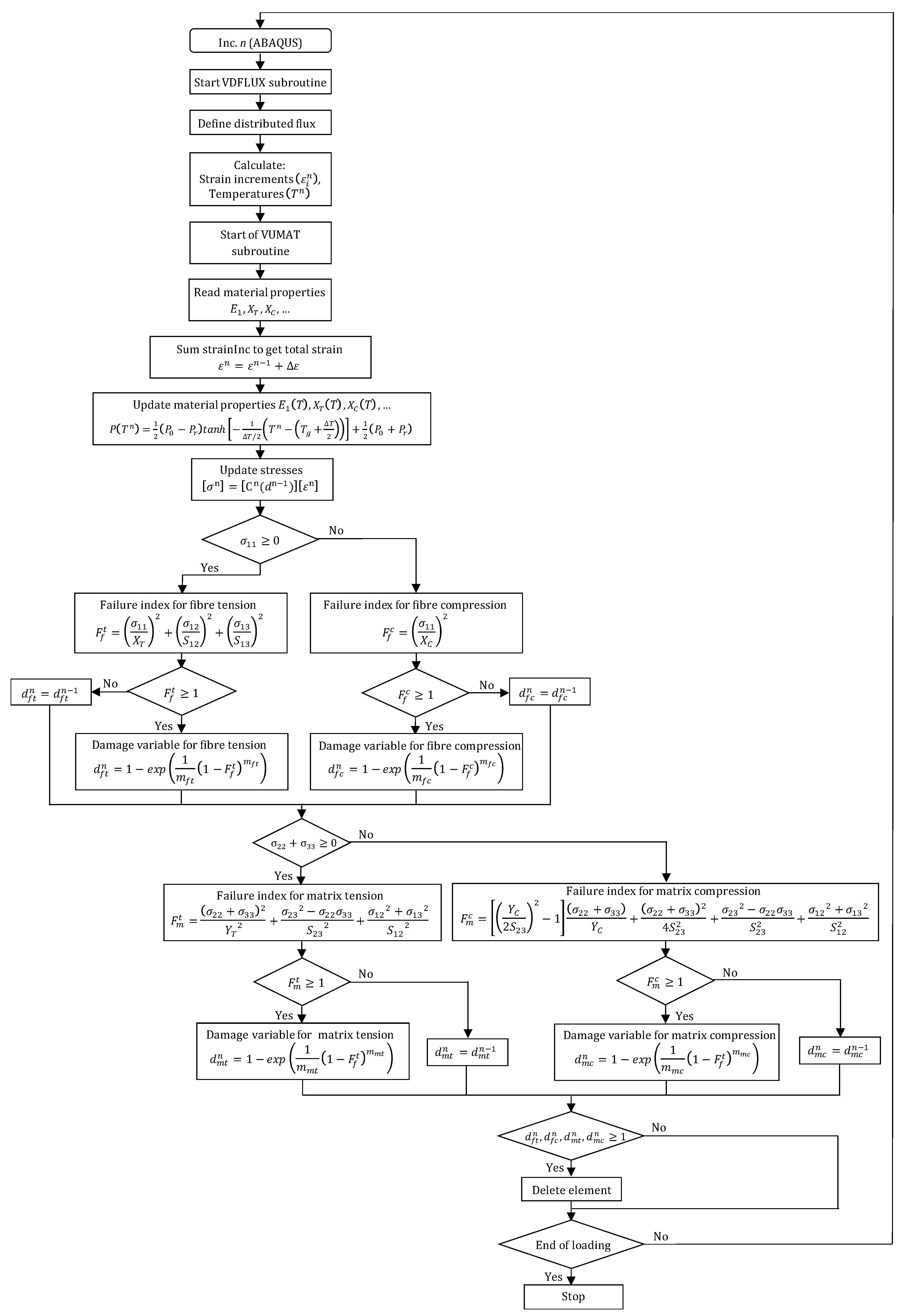 Polymers 17 01047 g004 Polymers 17 01047 g004
