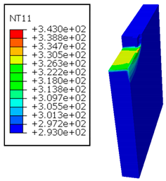 Polymers 17 01047 i001 Polymers 17 01047 i001