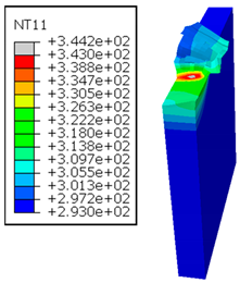 Polymers 17 01047 i002 Polymers 17 01047 i002