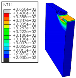 Polymers 17 01047 i012 Polymers 17 01047 i012