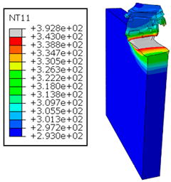 Polymers 17 01047 i013 Polymers 17 01047 i013