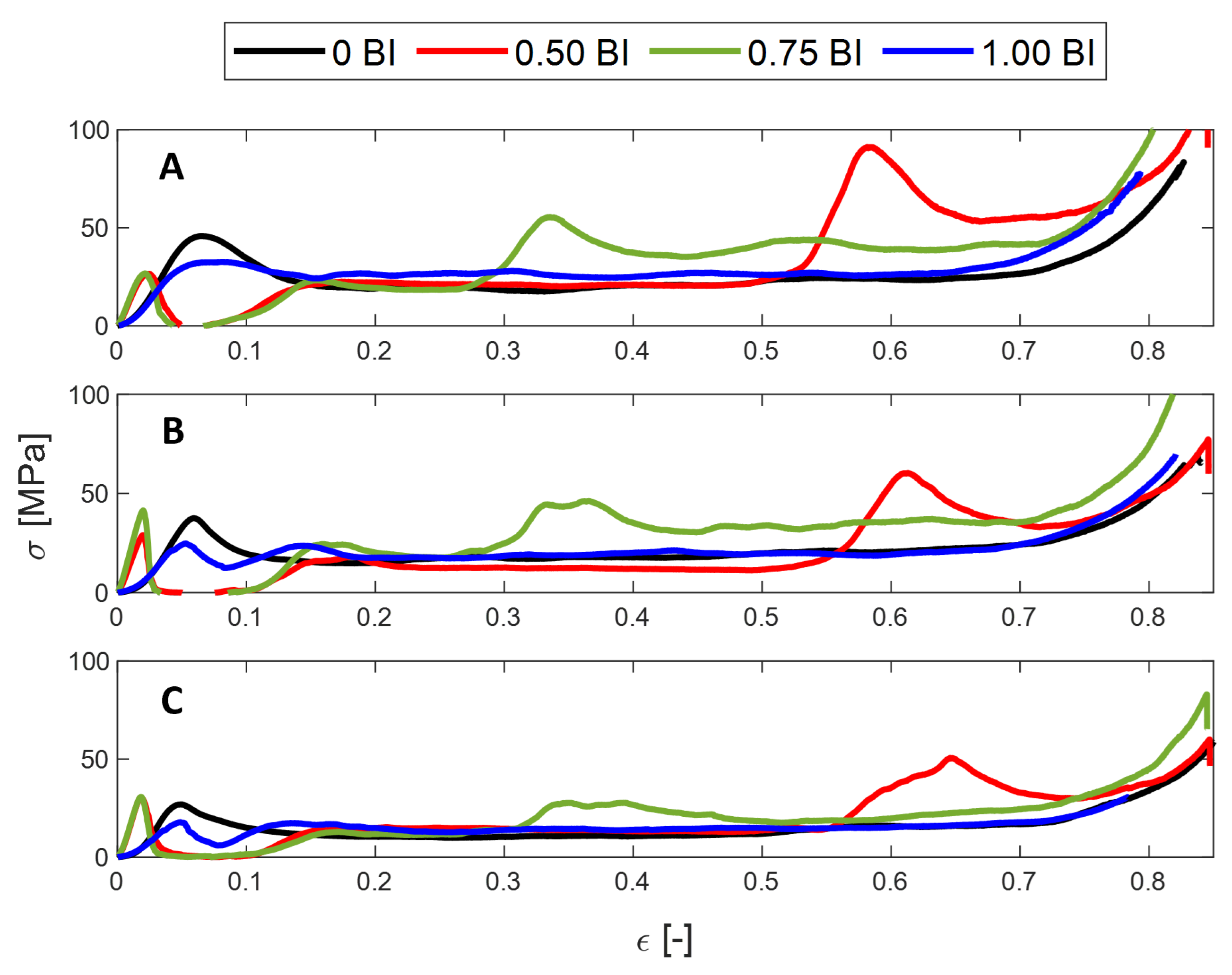 Polymers 17 01050 g002