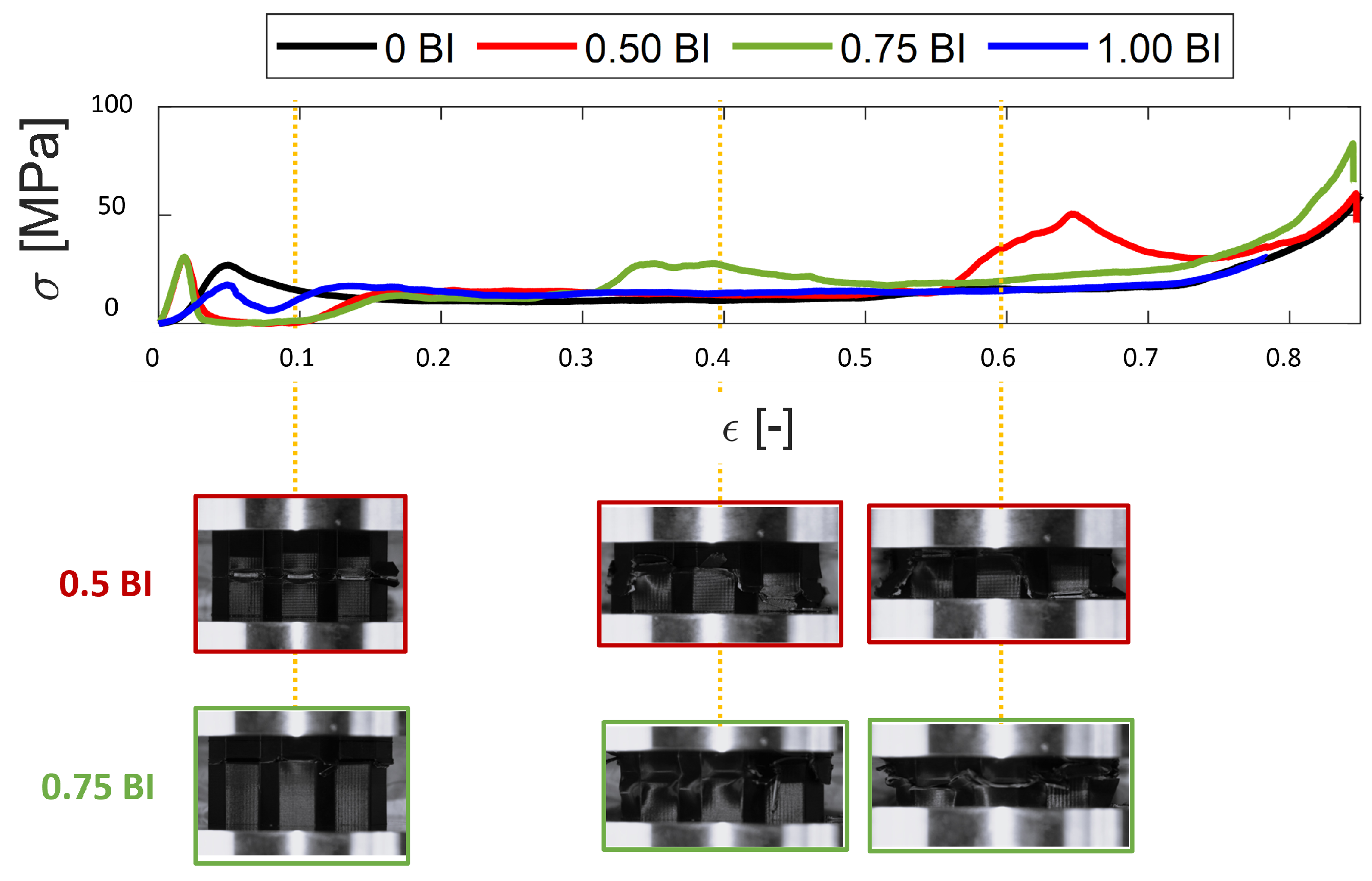 Polymers 17 01050 g003