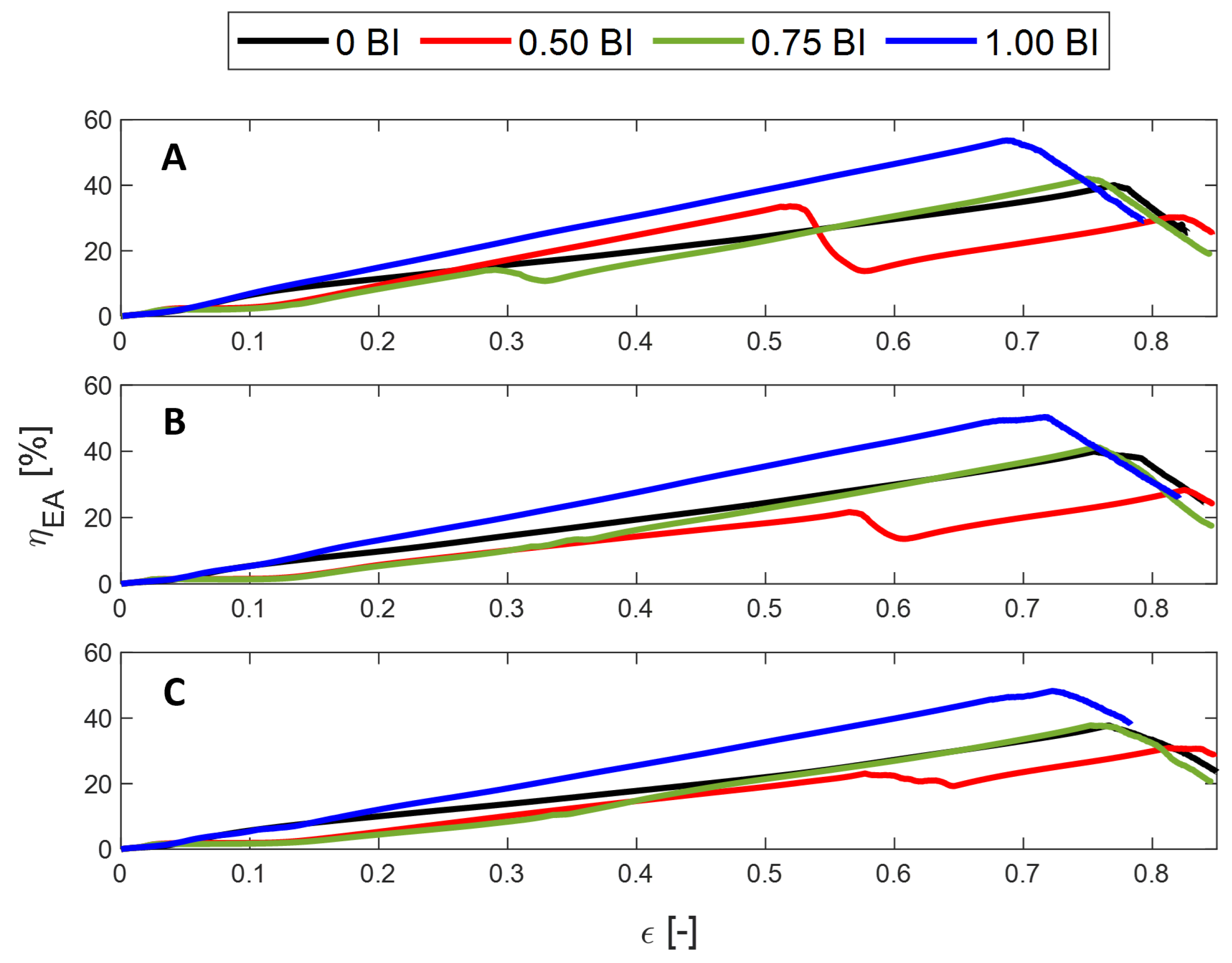 Polymers 17 01050 g005
