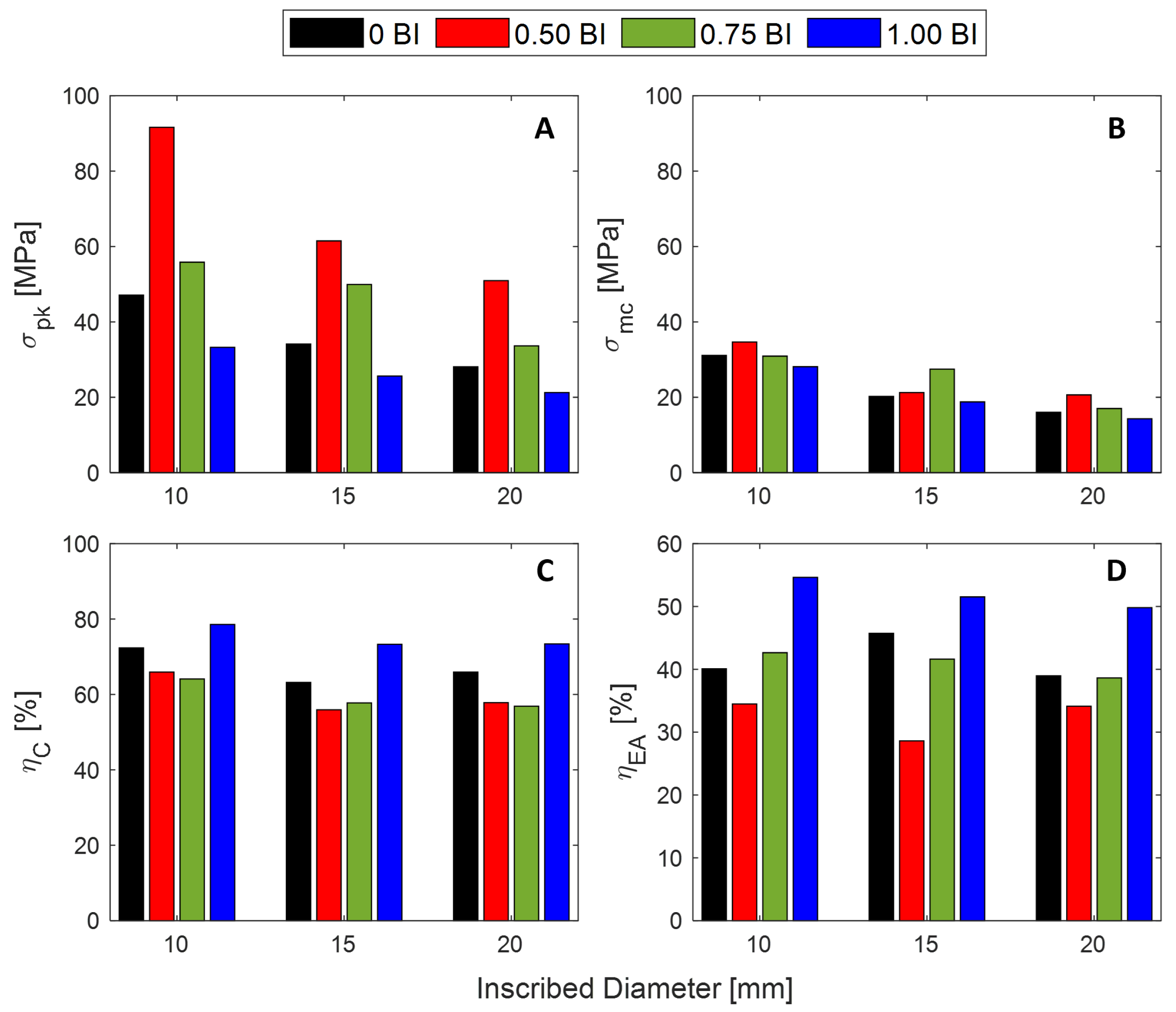 Polymers 17 01050 g006