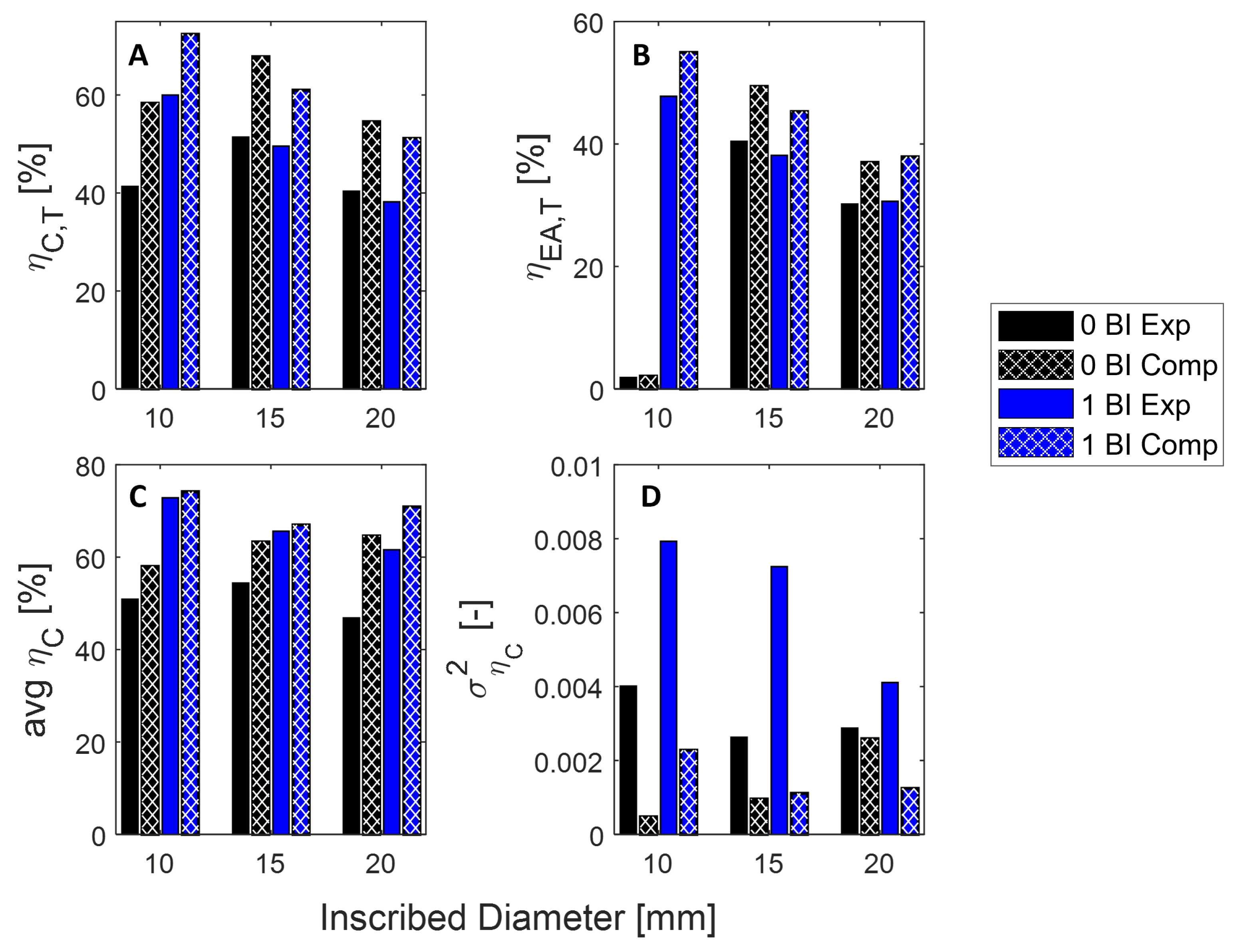 Polymers 17 01050 g008