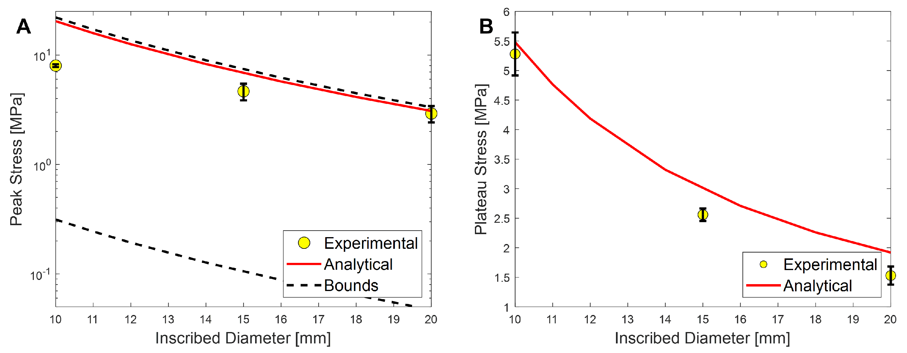 Polymers 17 01050 g009