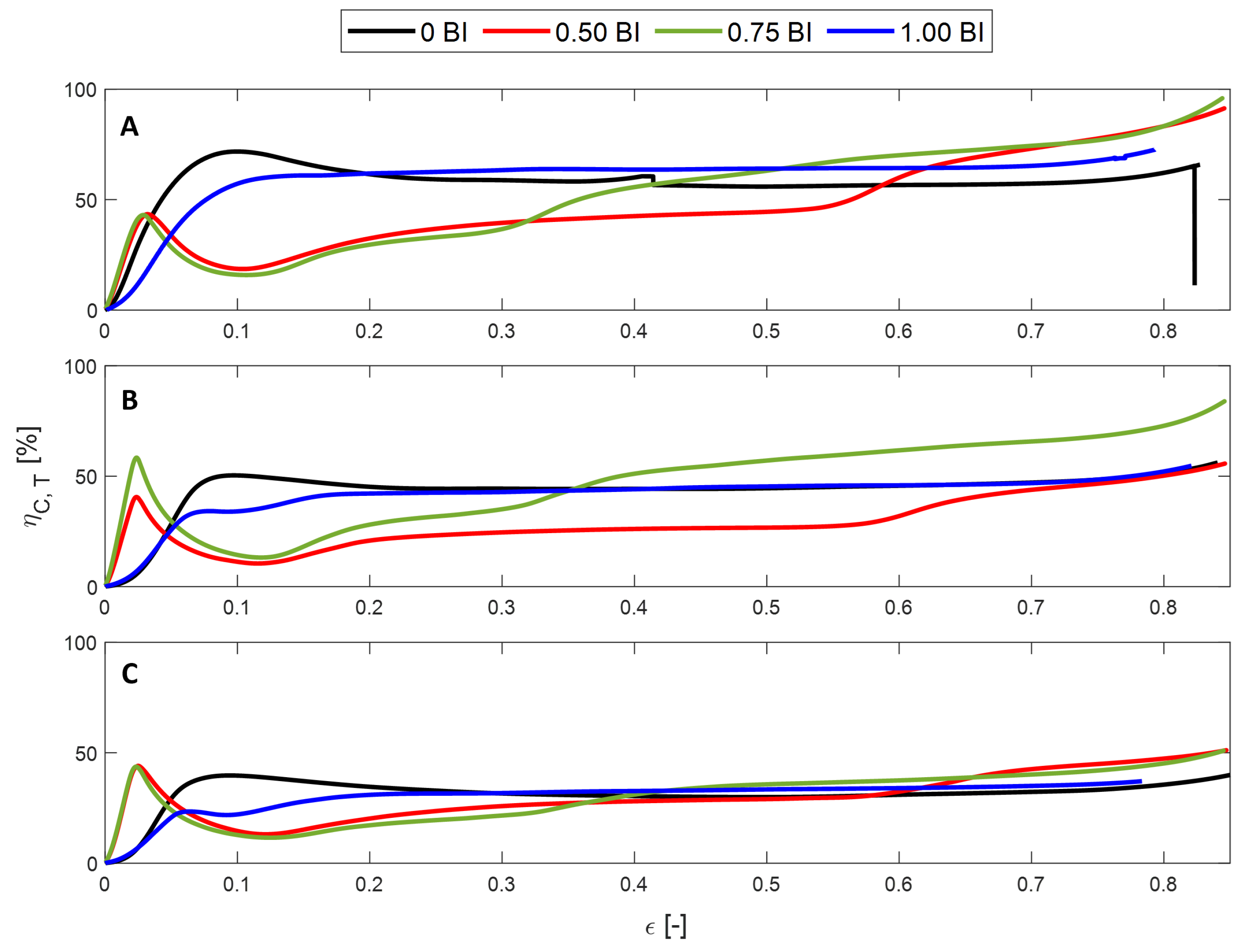 Polymers 17 01050 g011