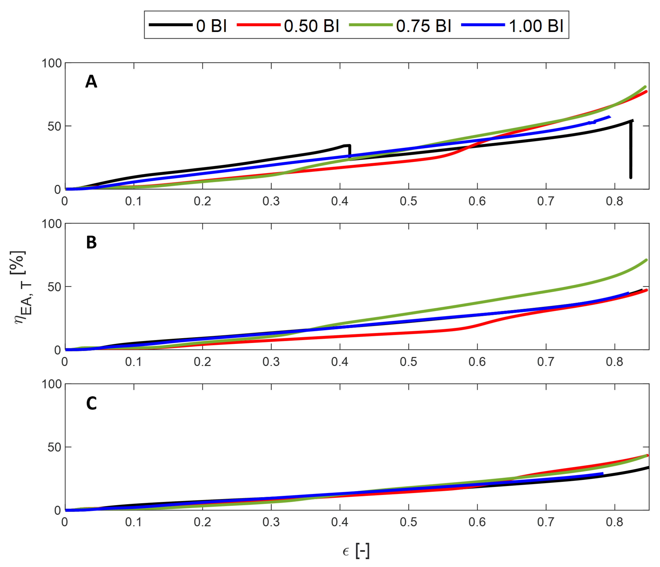 Polymers 17 01050 g012
