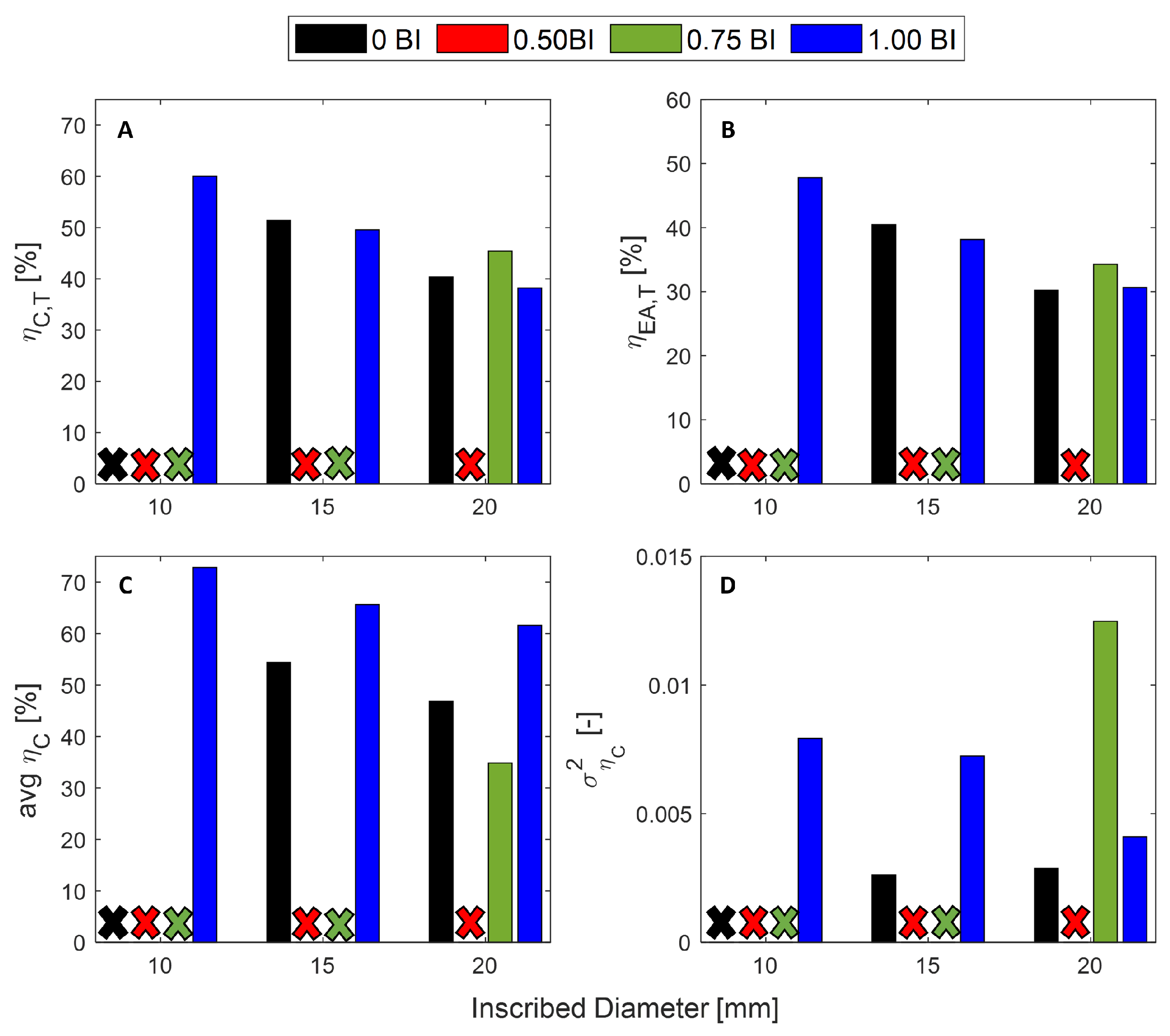 Polymers 17 01050 g013