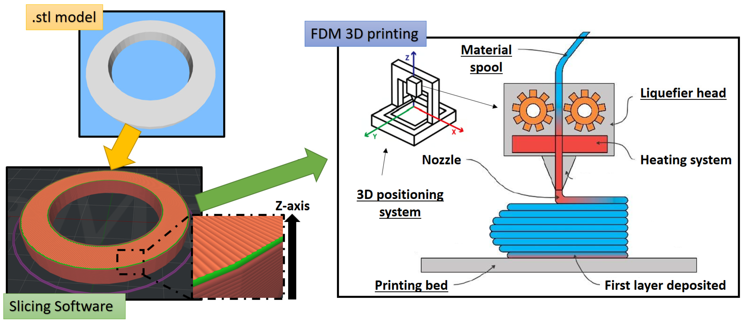 Polymers 17 01054 g001