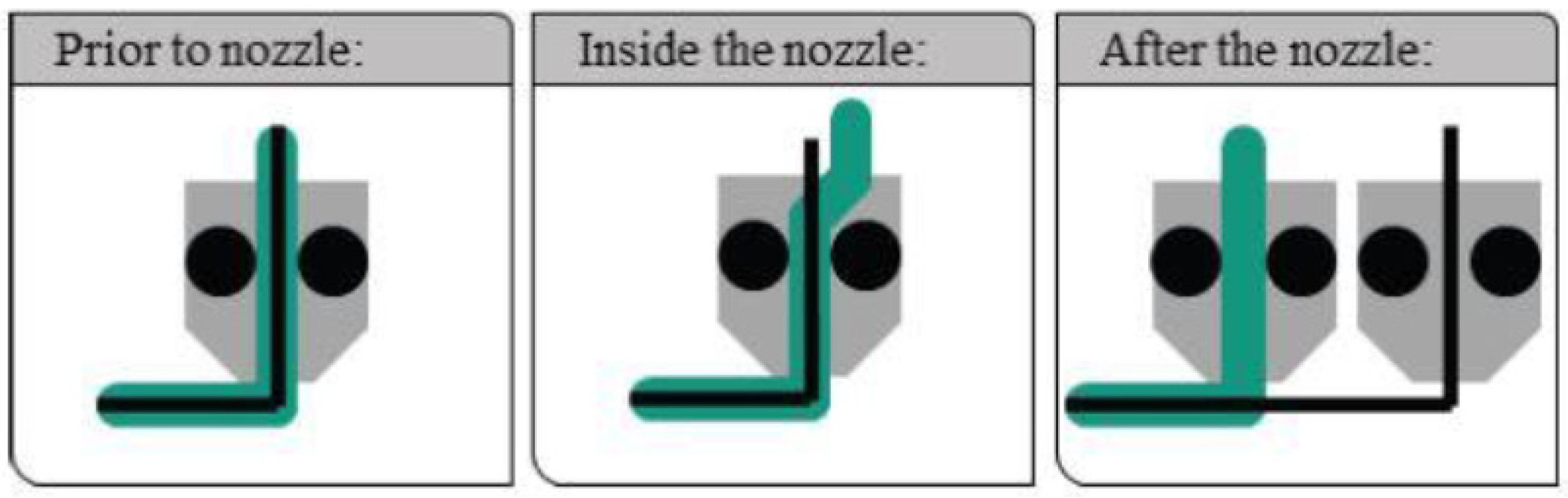 Polymers 17 01054 g002