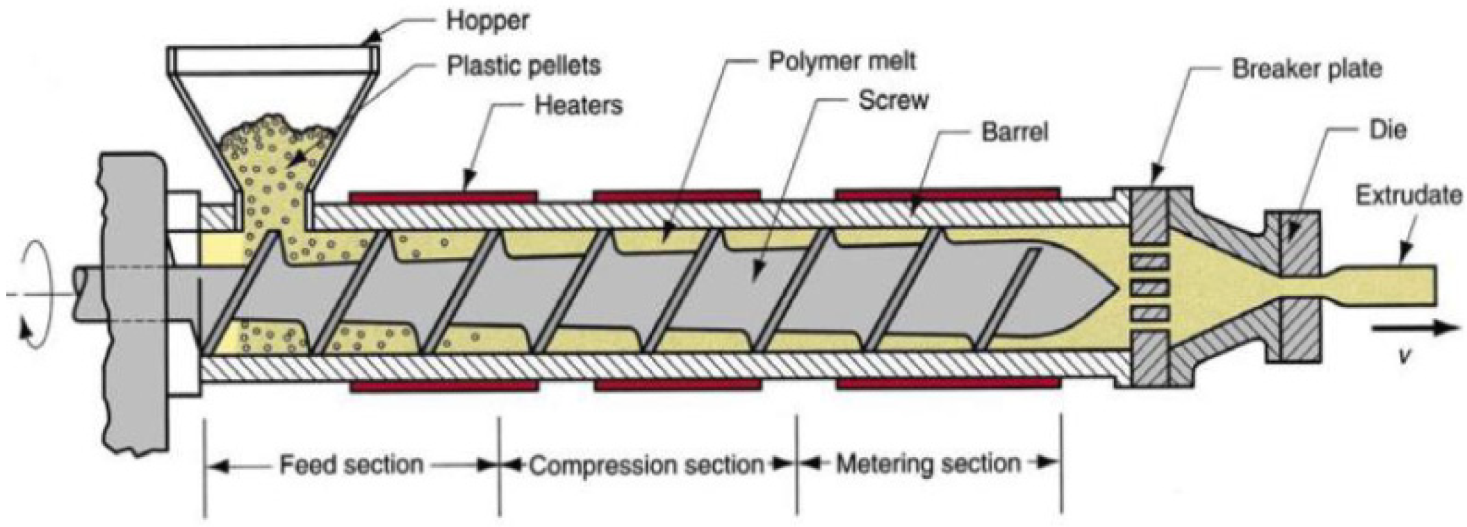Polymers 17 01054 g006