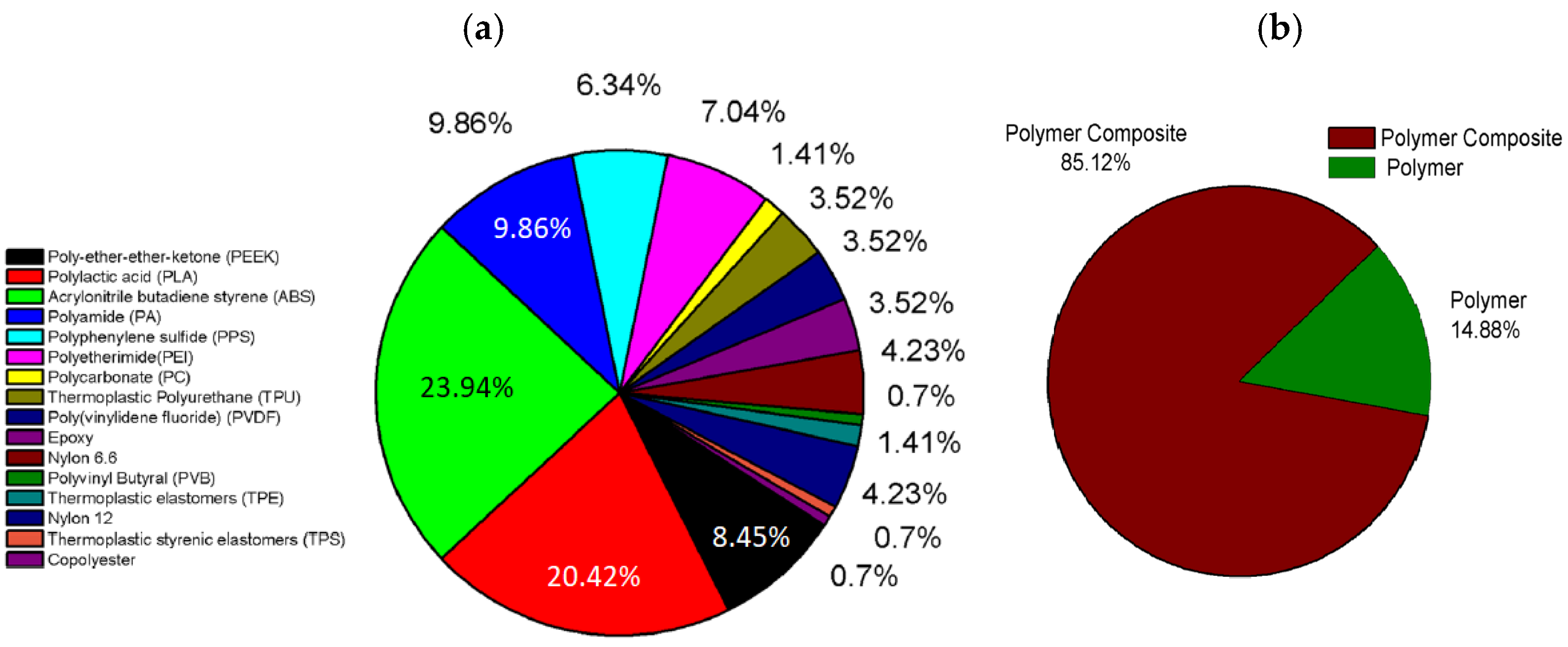 Polymers 17 01054 g009