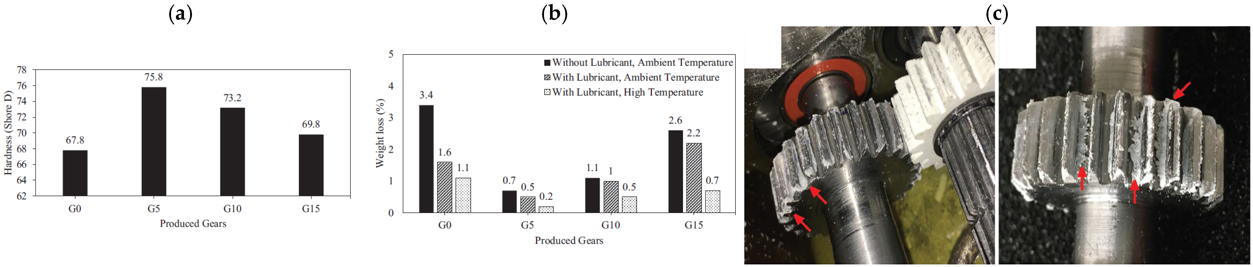 Polymers 17 01054 g011