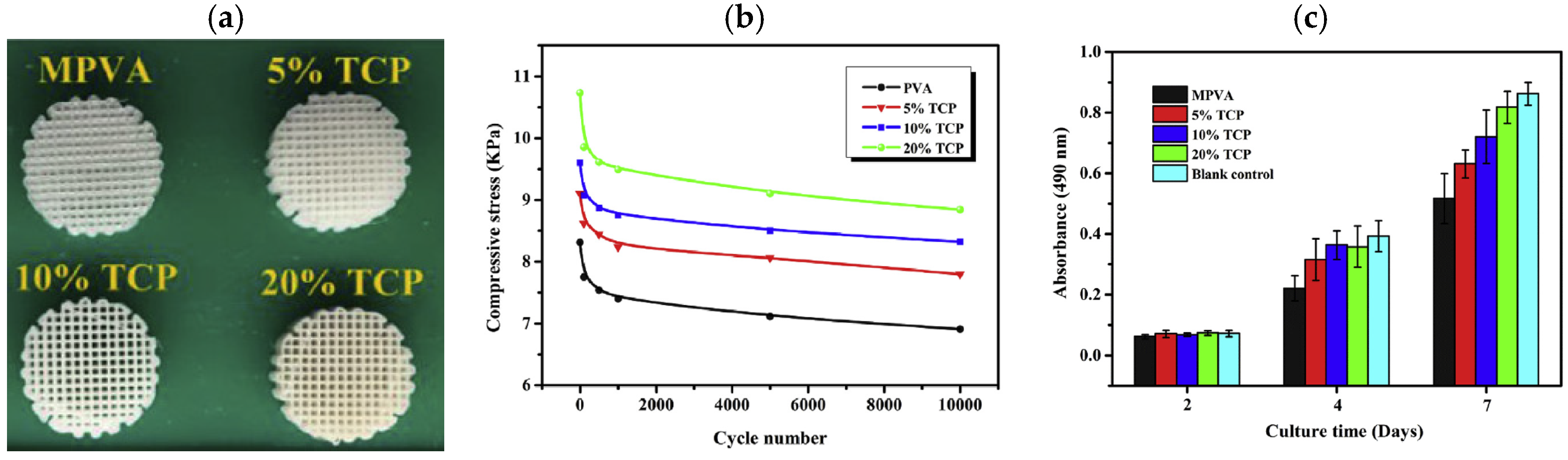 Polymers 17 01054 g018