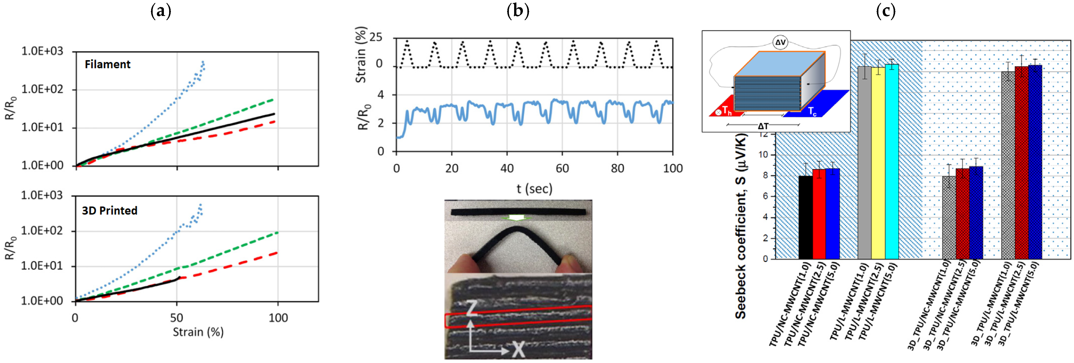 Polymers 17 01054 g020