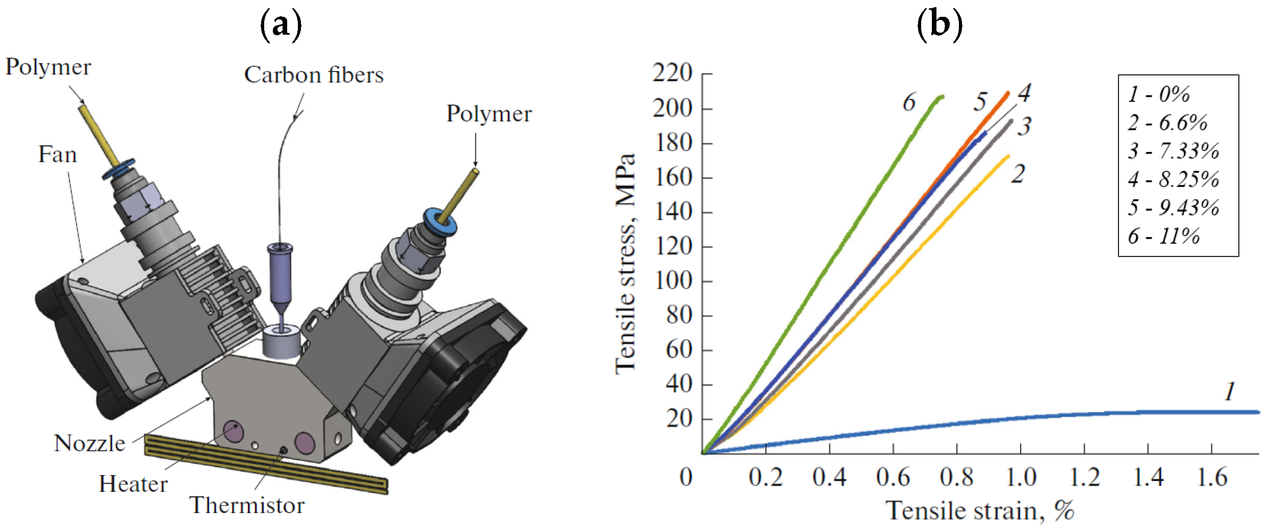Polymers 17 01054 g024