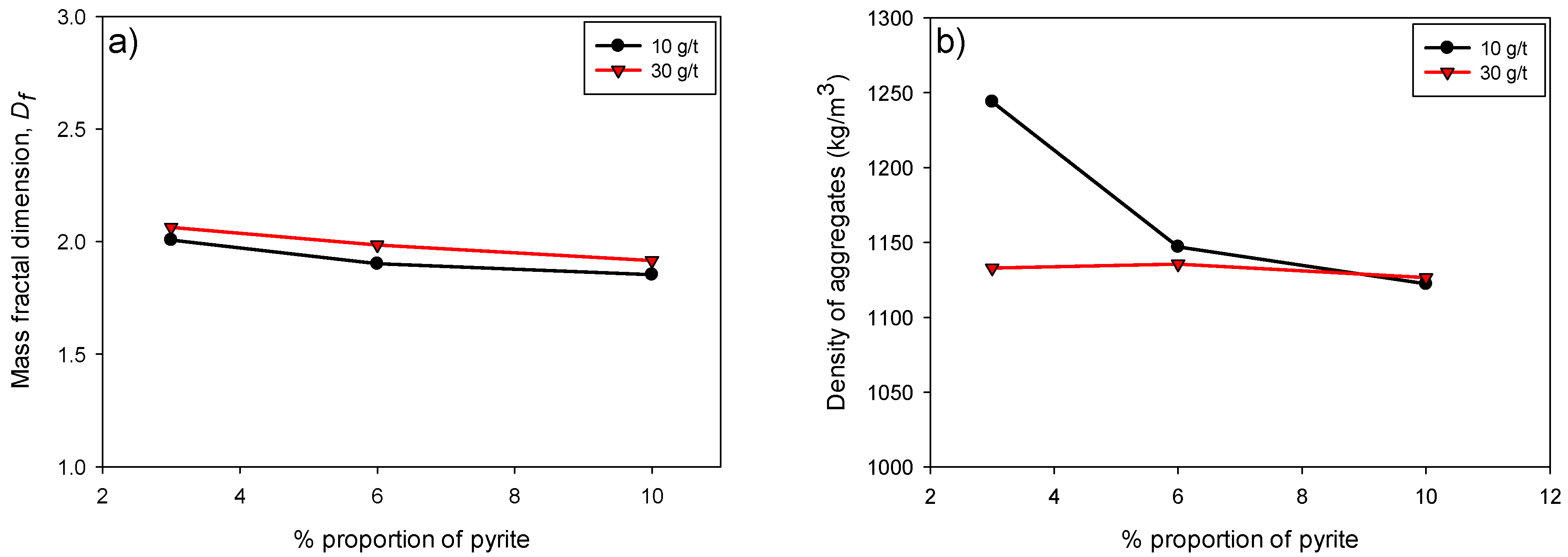 Polymers 17 01055 g007