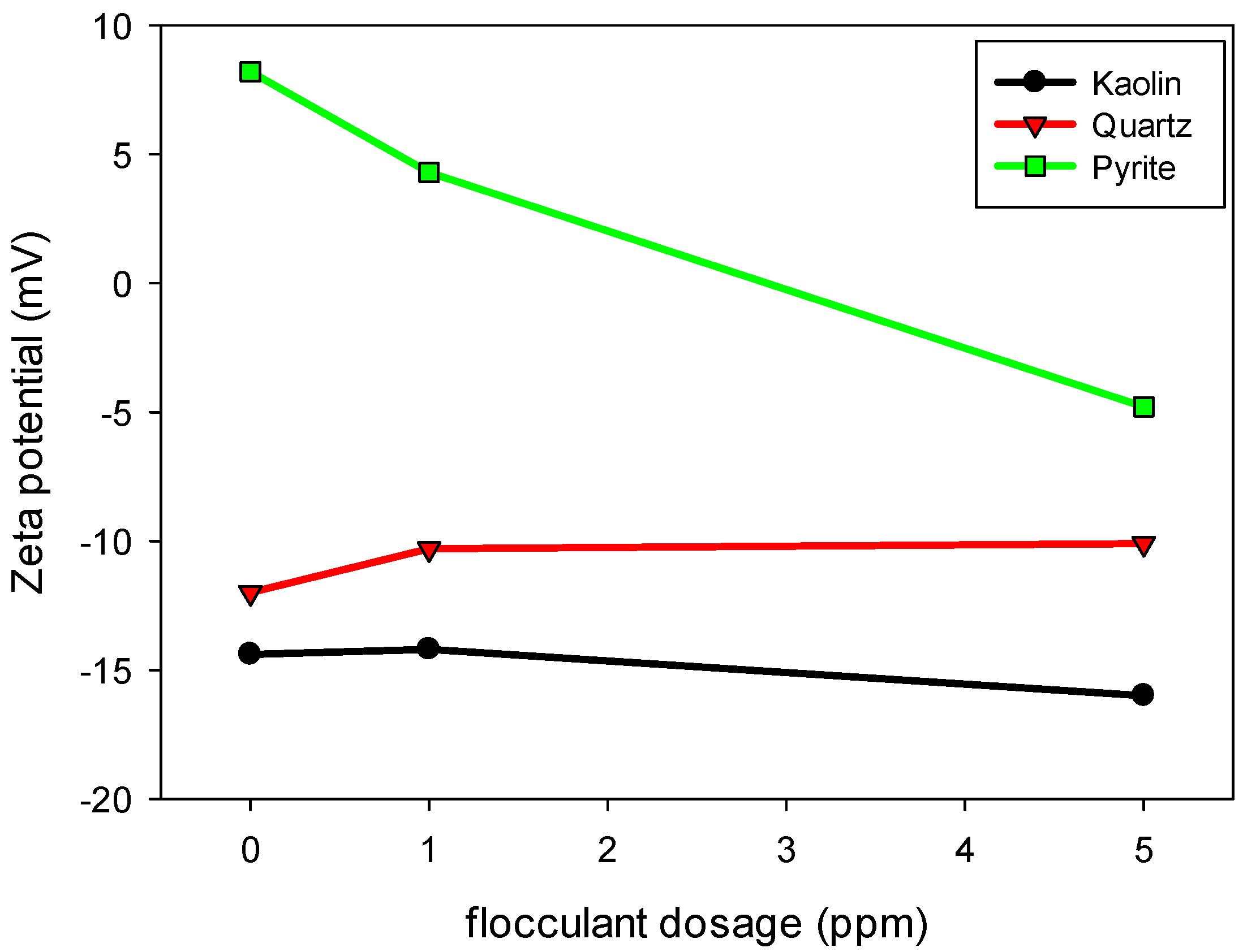 Polymers 17 01055 g009