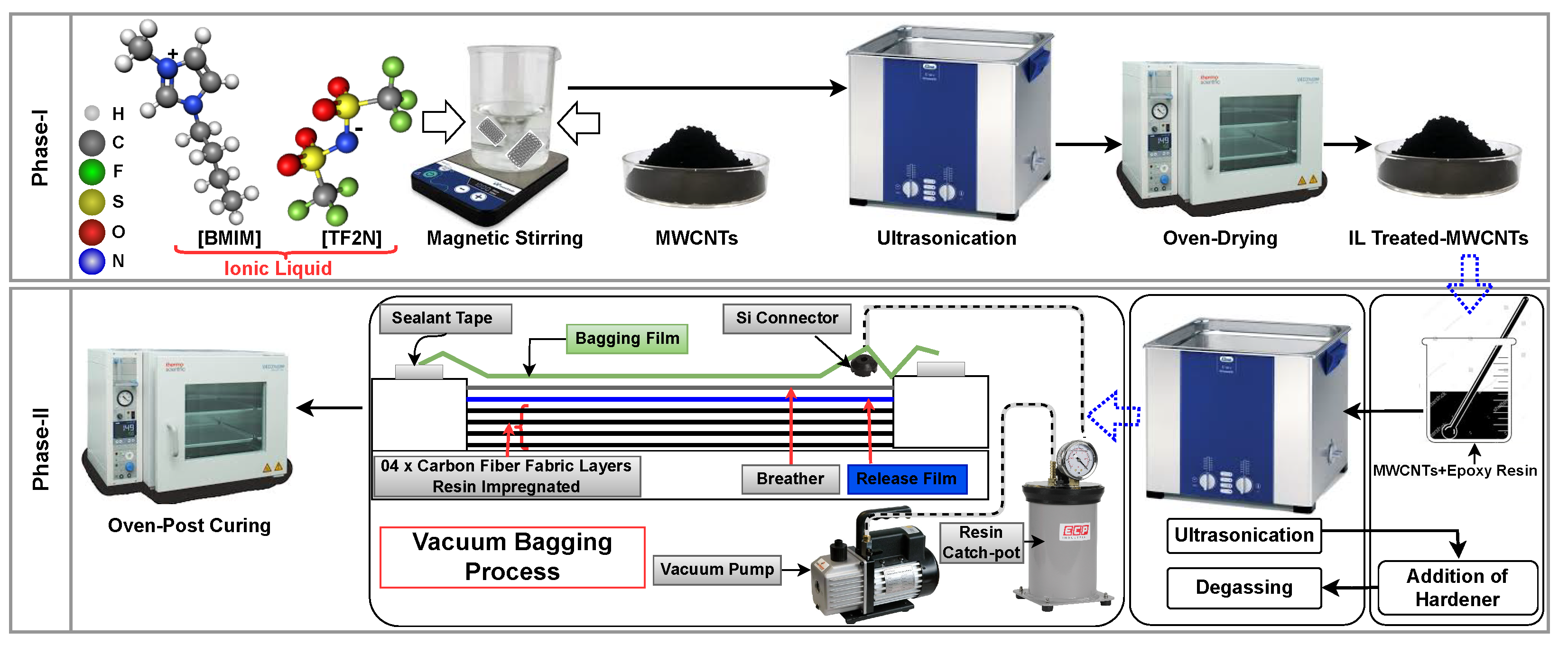 Polymers 17 01056 g001