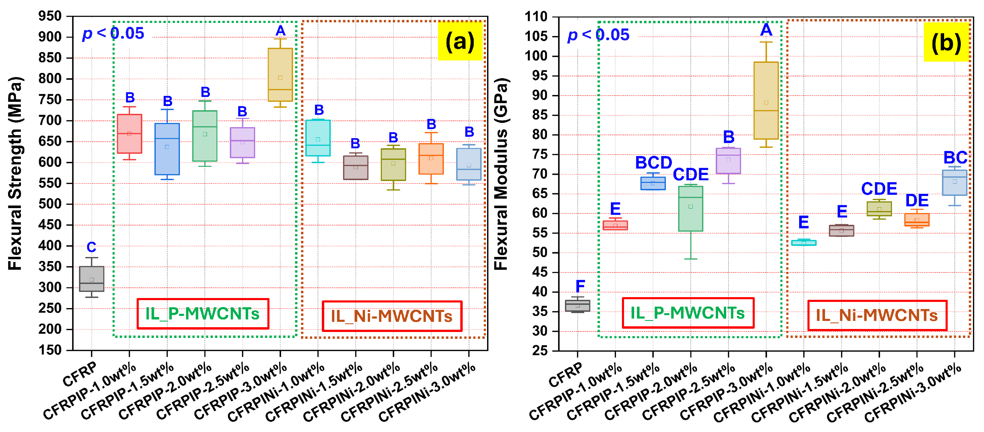 Polymers 17 01056 g002