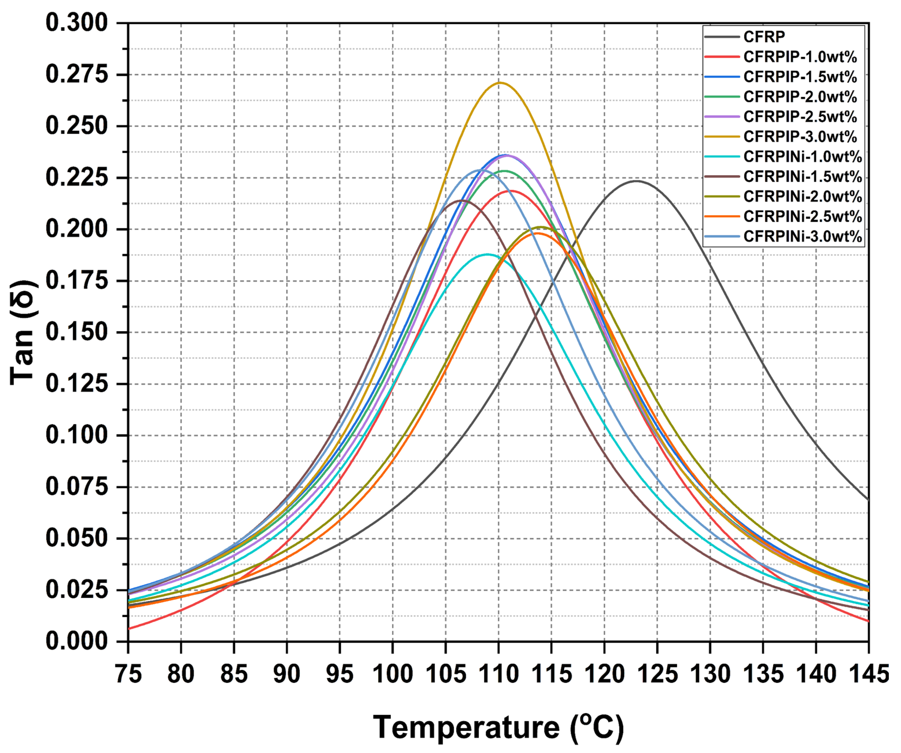 Polymers 17 01056 g004
