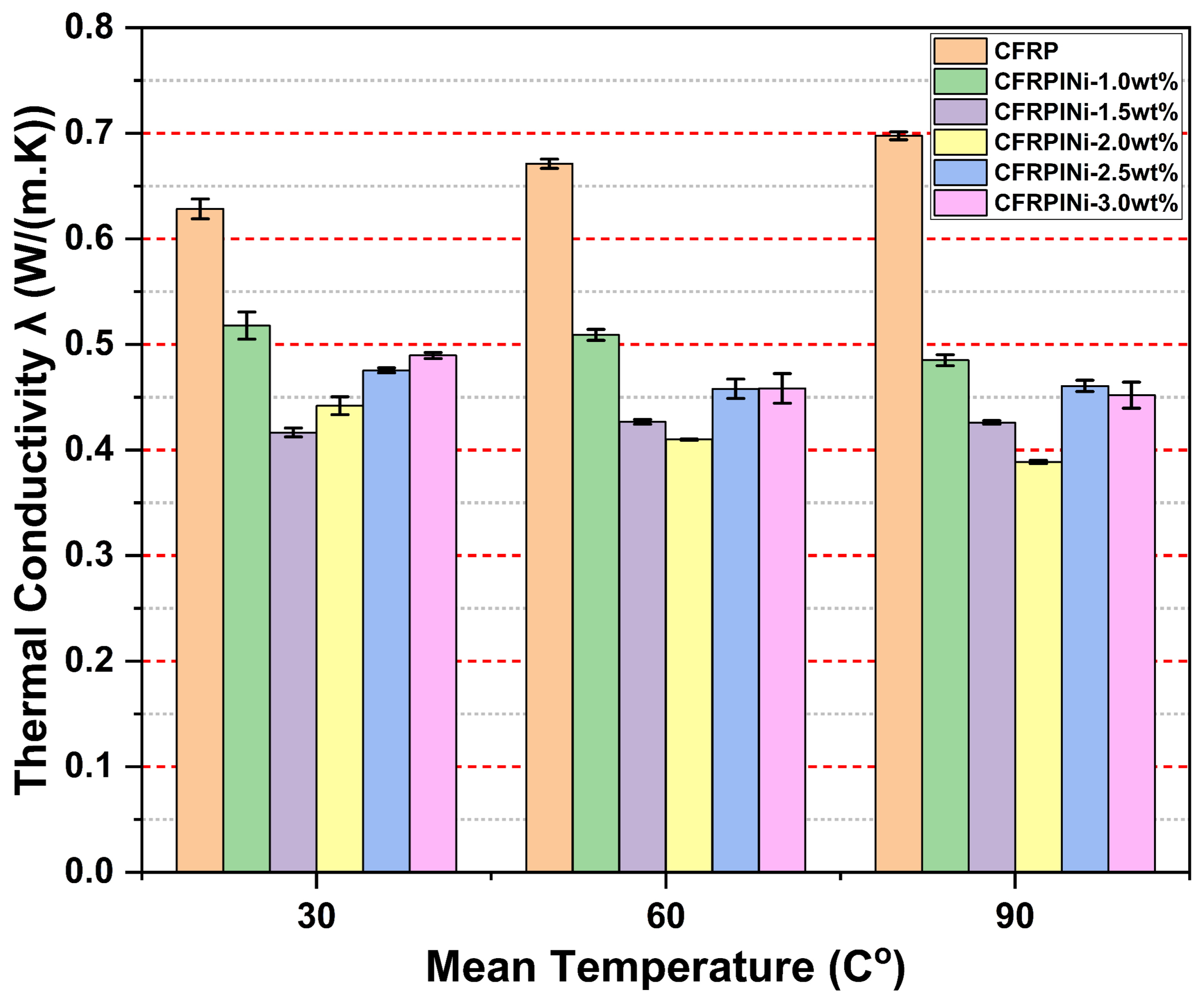 Polymers 17 01056 g007