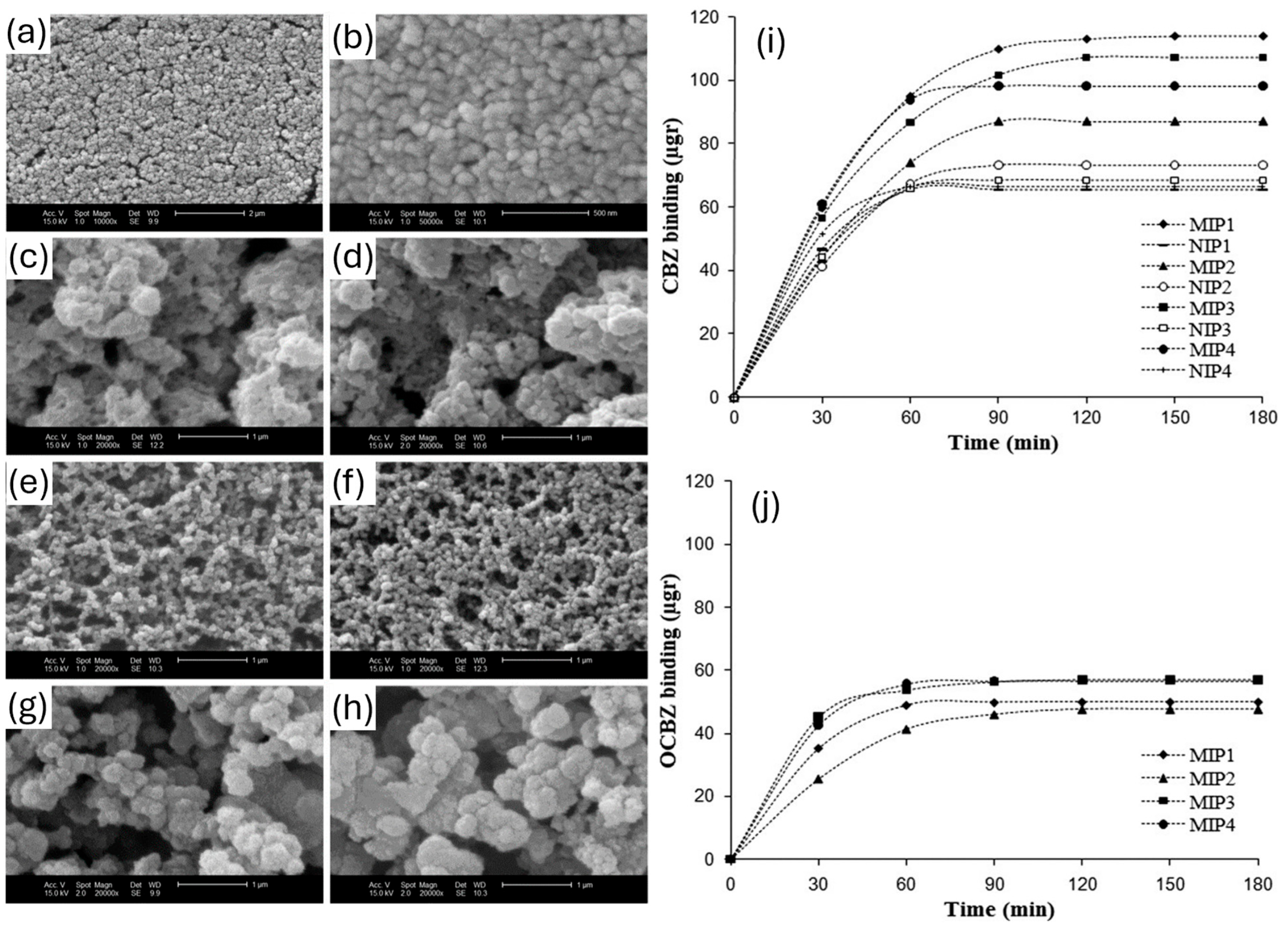 Polymers 17 01057 g002