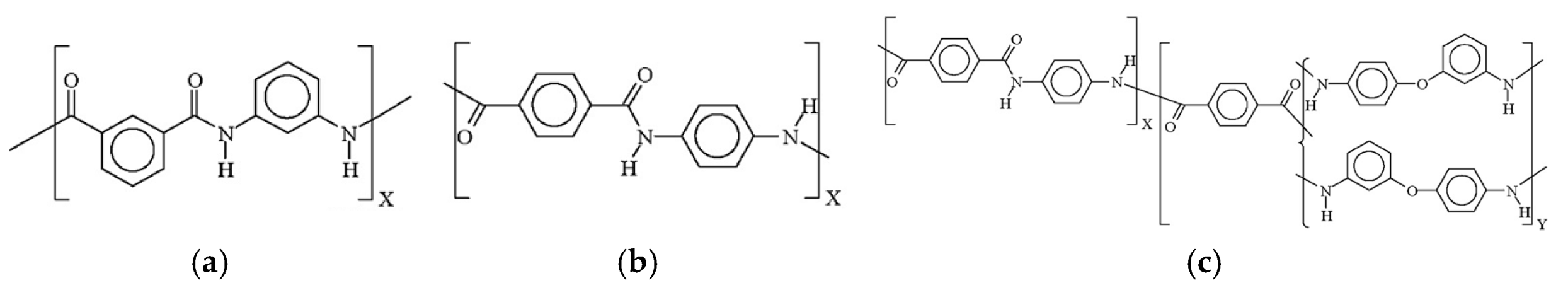 Polymers 17 01058 g001