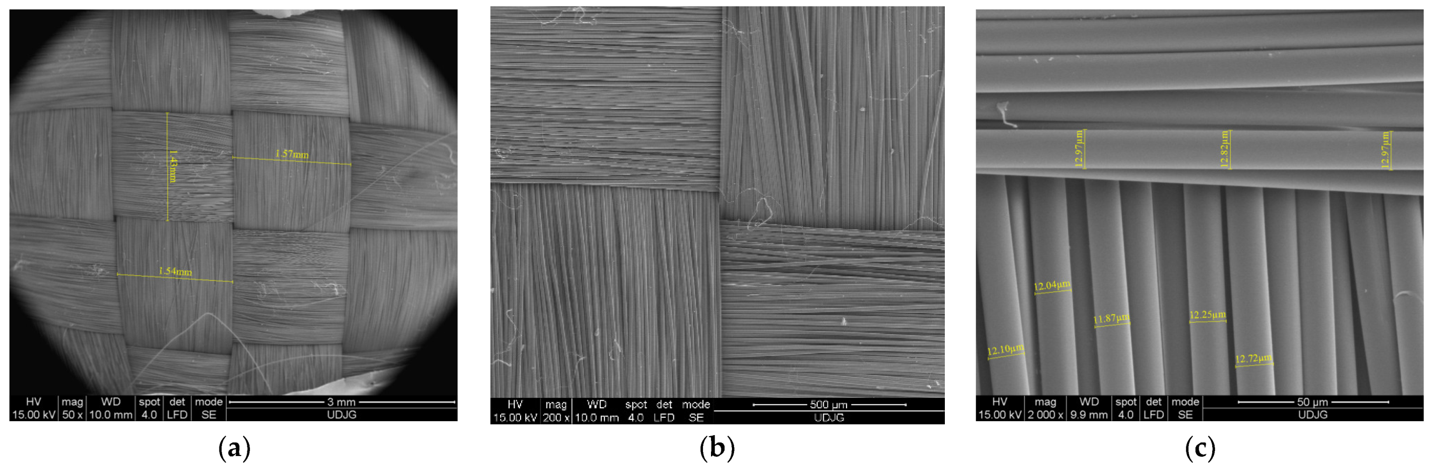 Polymers 17 01058 g004