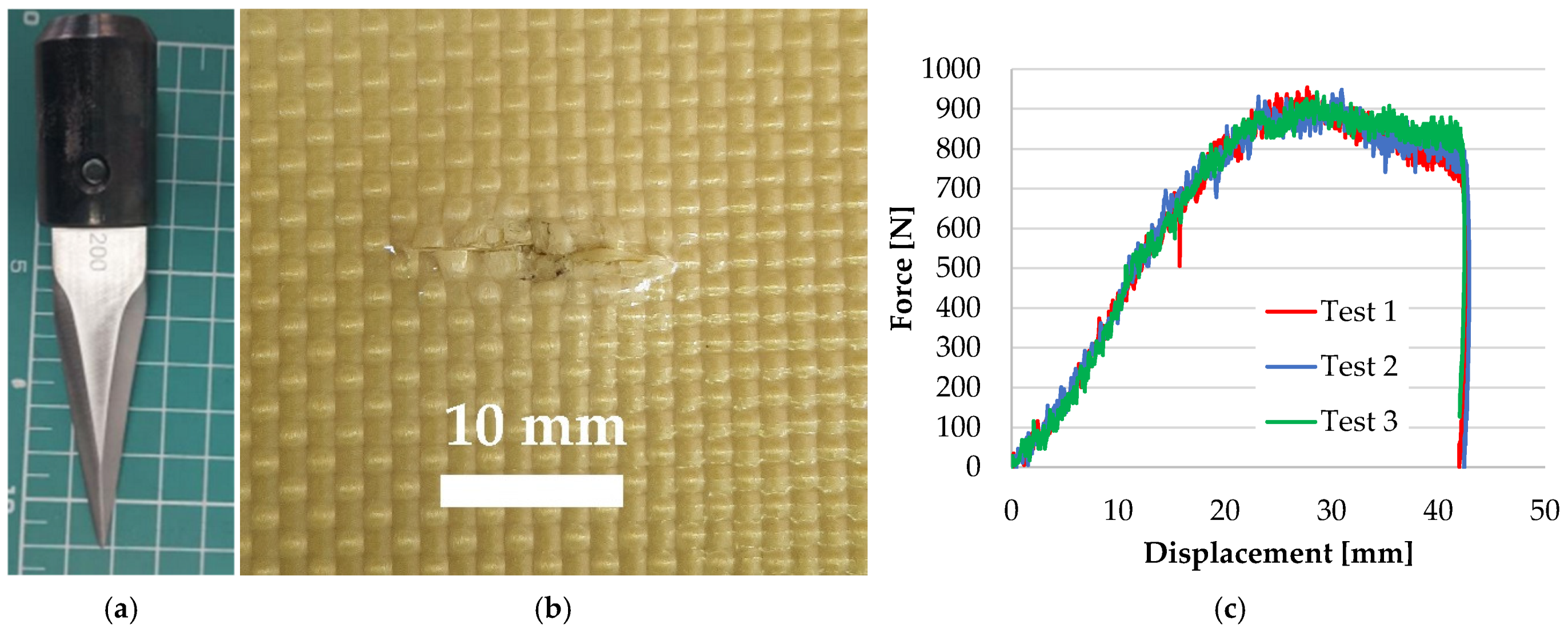 Polymers 17 01058 g015