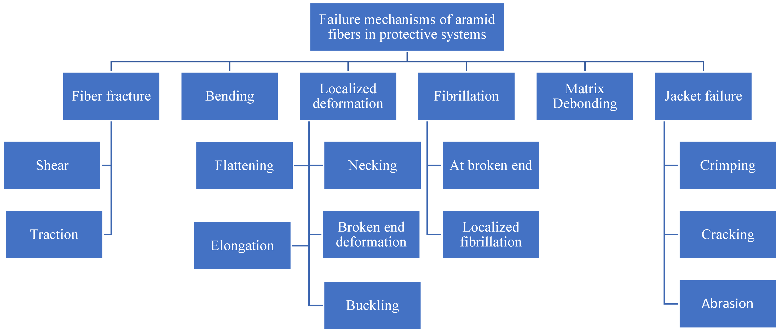 Polymers 17 01058 g025