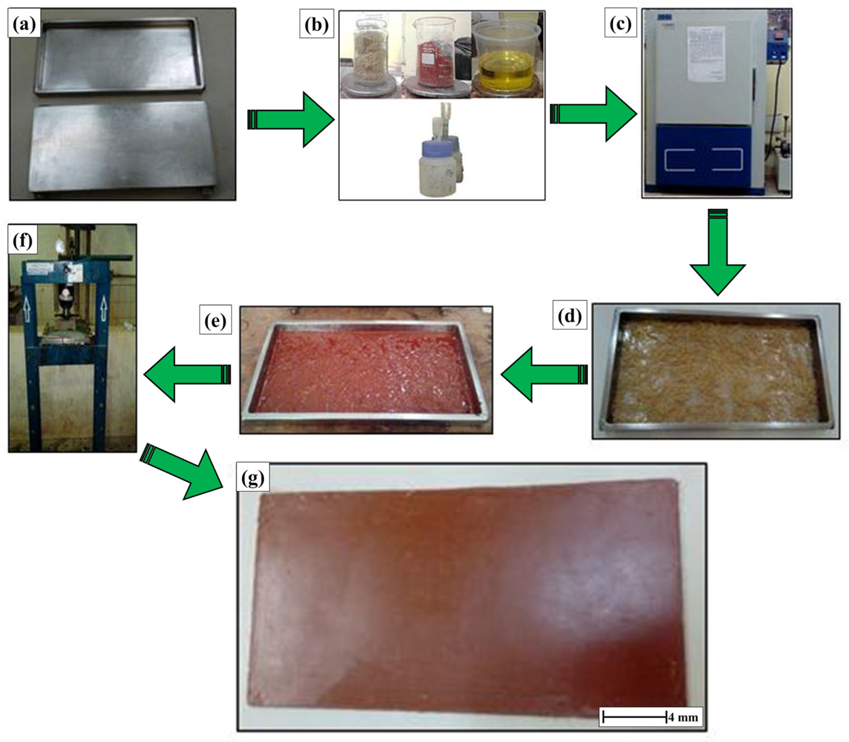 Polymers 17 01060 g006