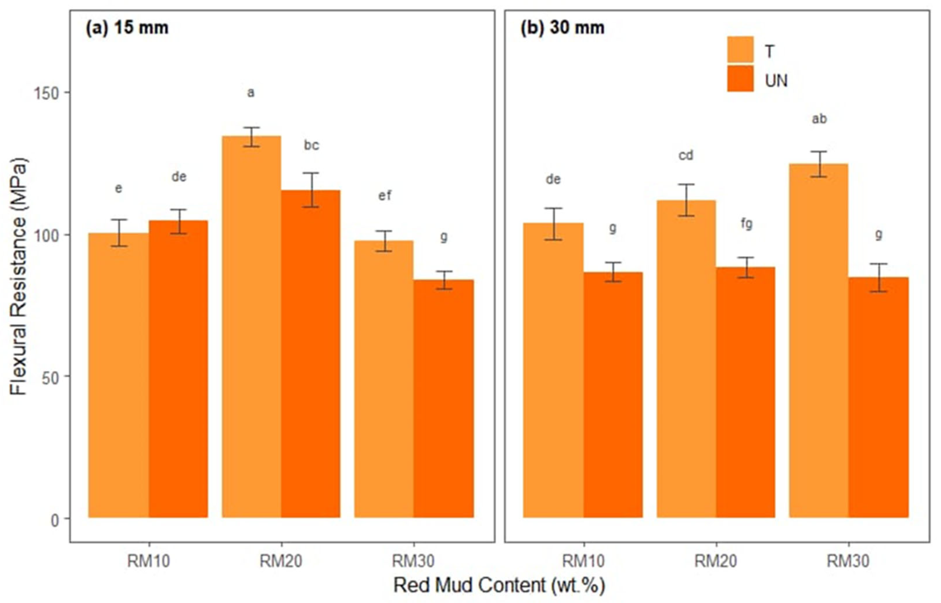 Polymers 17 01060 g007