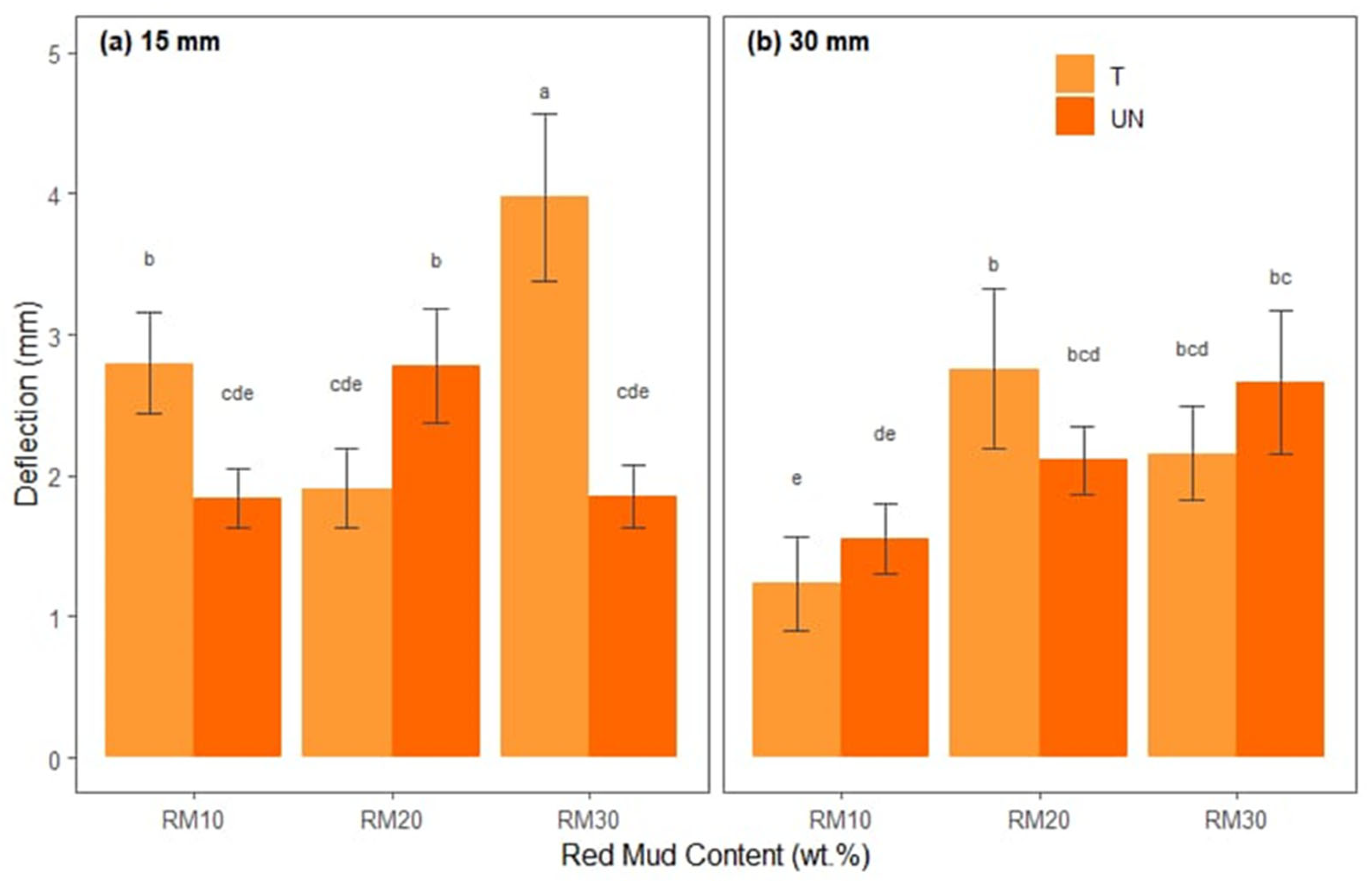 Polymers 17 01060 g008