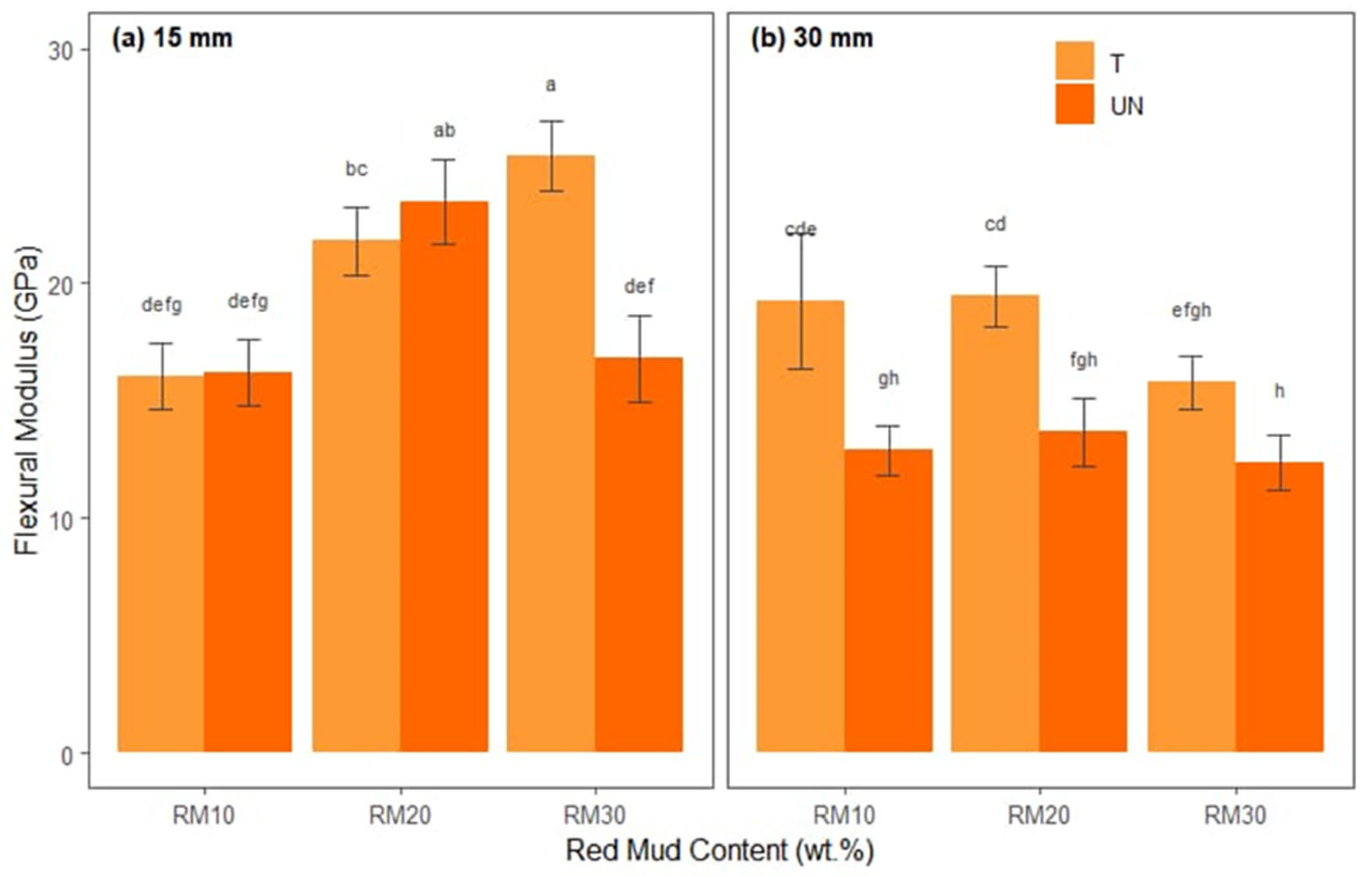 Polymers 17 01060 g009